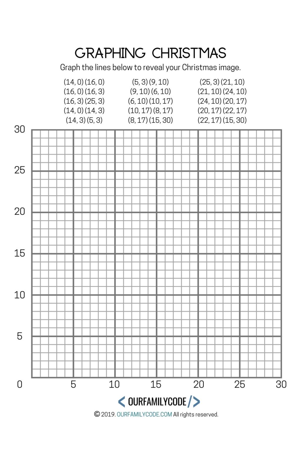 Free Printable Christmas Coordinate Graphing Worksheets Printable 