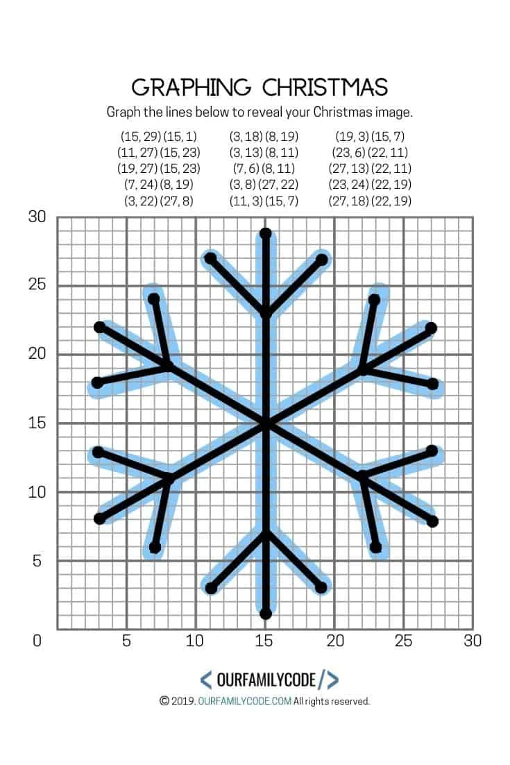 christmas graphing coordinate plane snowflake art activity