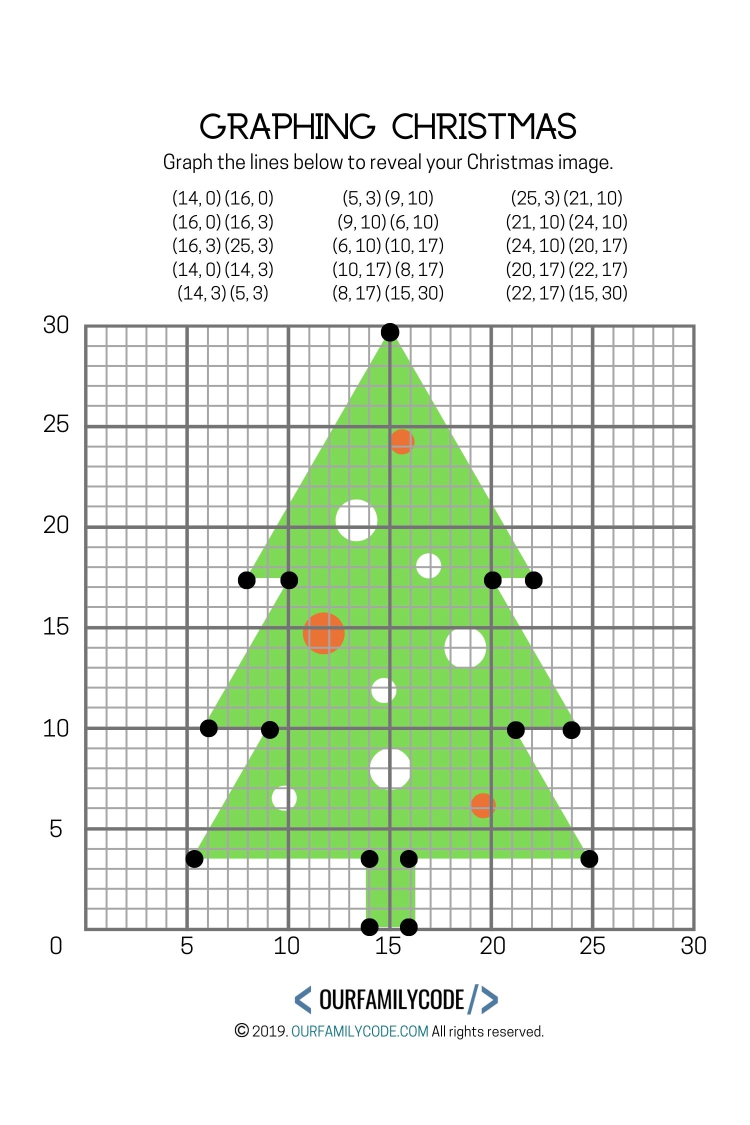 Graphing Christmas Coordinates Math Art Activity Our Family Code