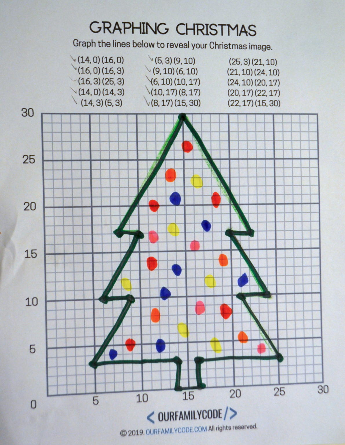 Free Printable Christmas Coordinate Graphing Worksheets Pdf