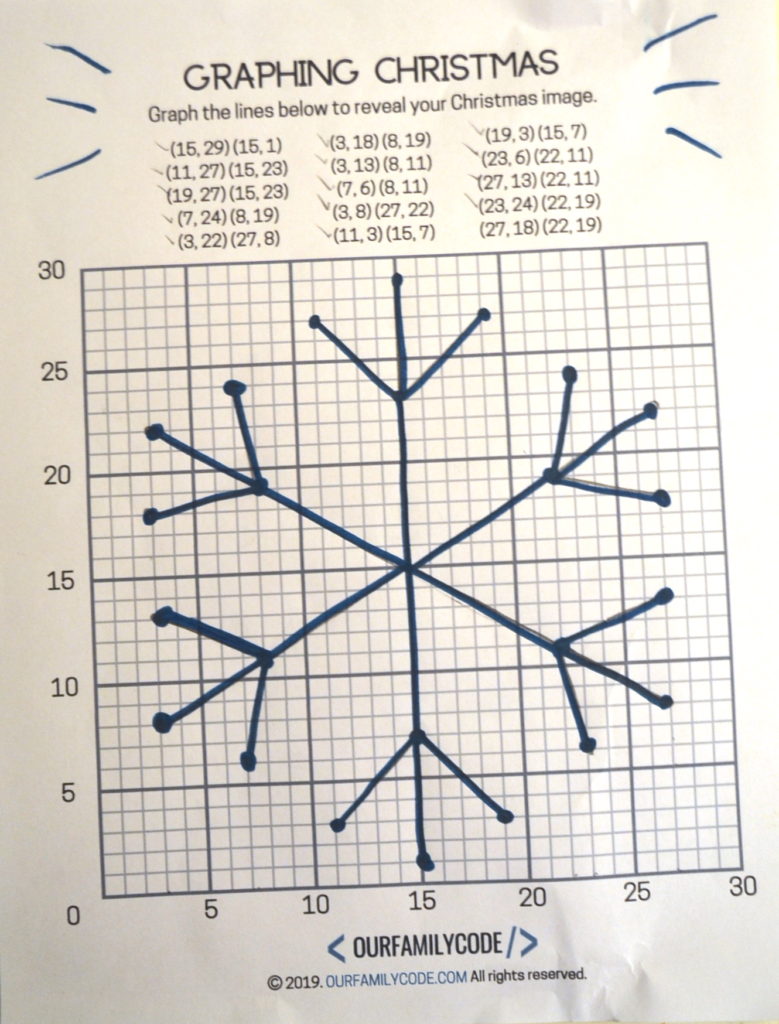 free printable coordinate graphing holiday pictures worksheets