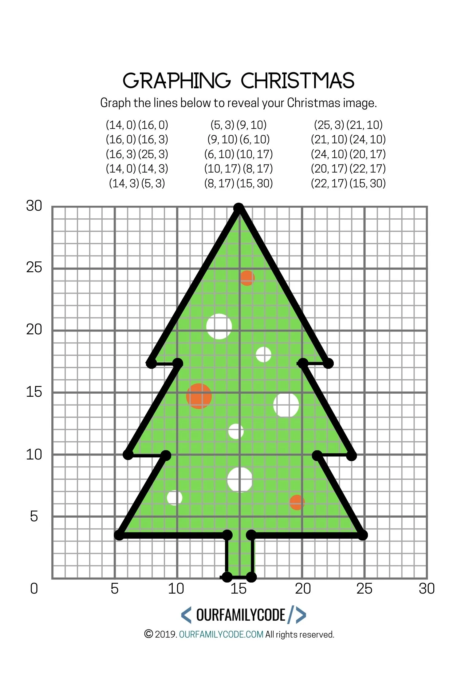 Graphing Christmas Coordinates Math Art Activity - Our Family Code