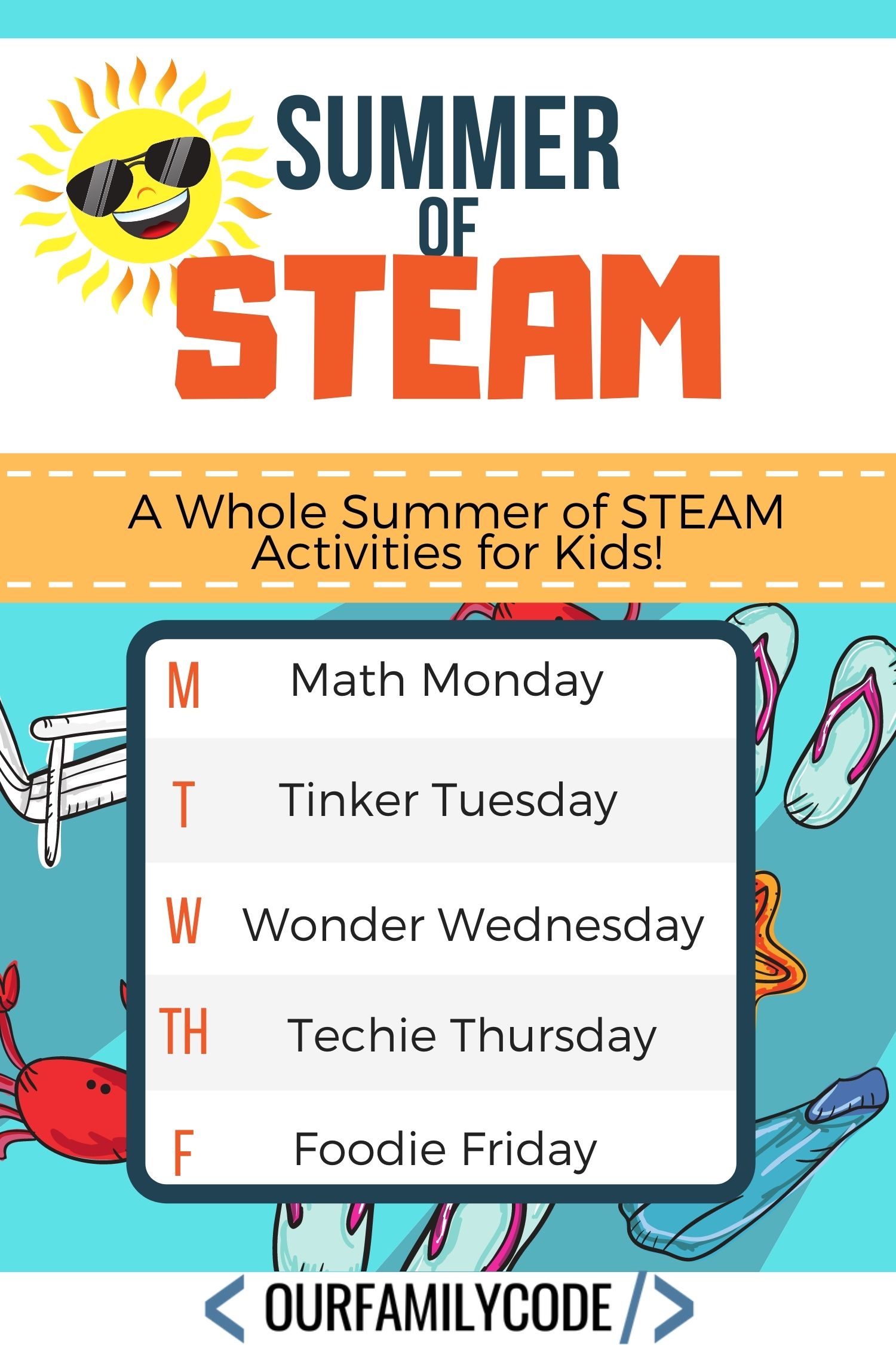 A picture of a Summer of STEAM schedule of STEAM activities for kids with Math Monday, Tinker Tuesday, Wonder Wednesday, Techie Thursday, and Foodie Friday.