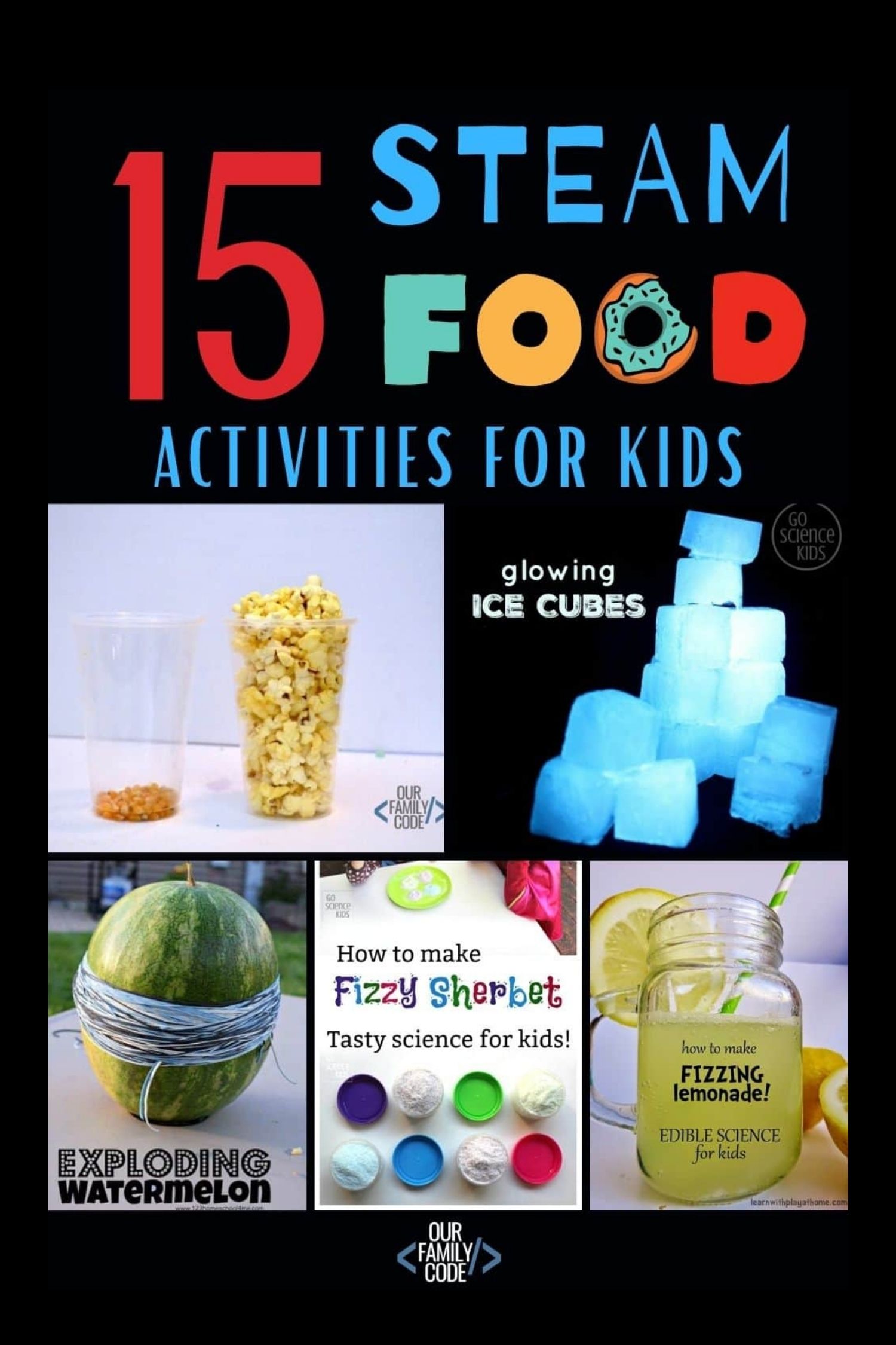 A picture of steam food activities for kids in a collage.