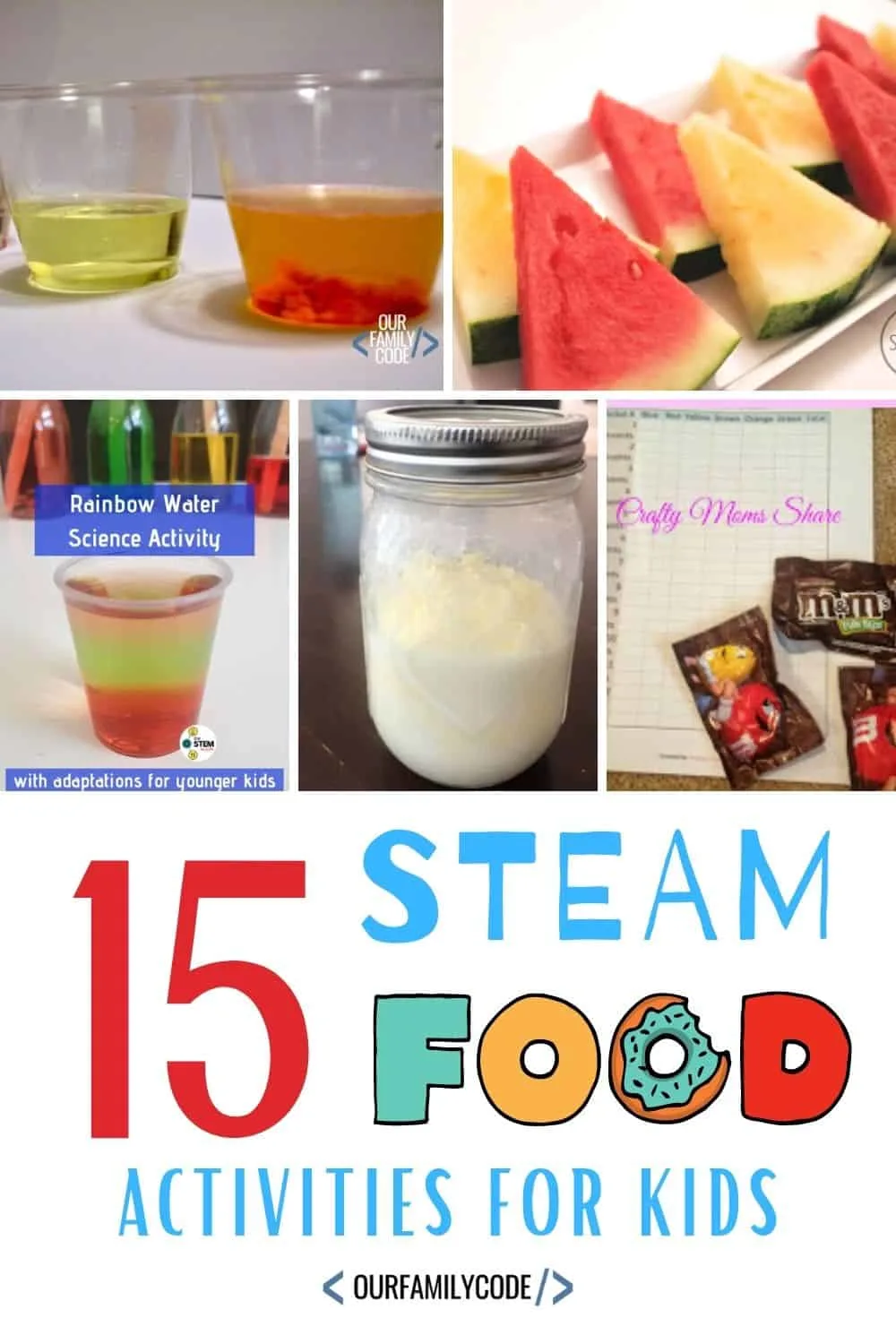 A picture of steam food activities for kids in a collage.