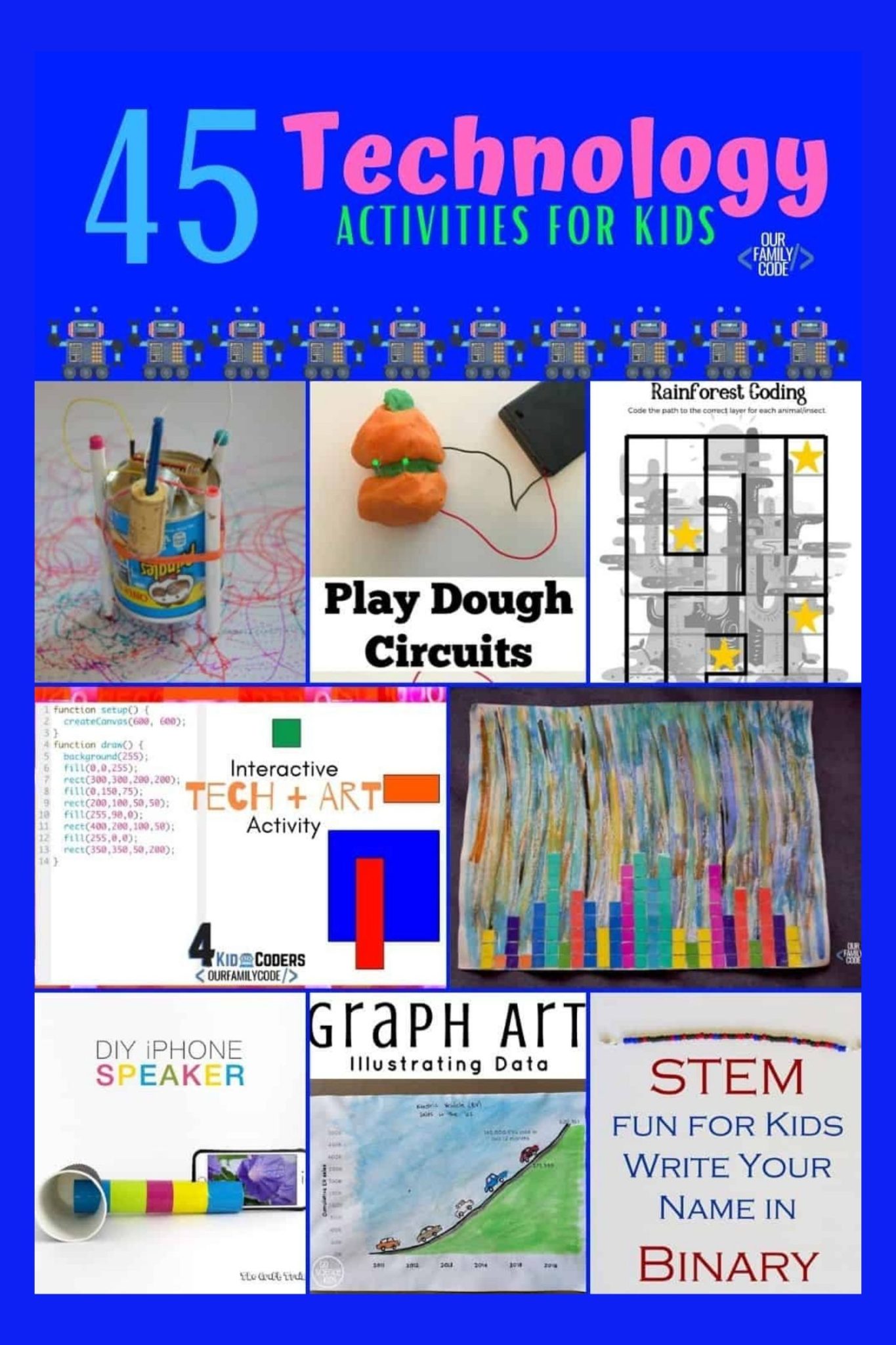 computer science activities for kindergarten