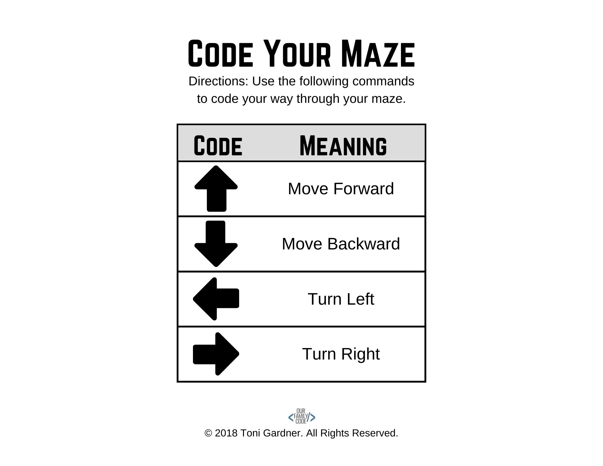 code your maze elementary coding activity