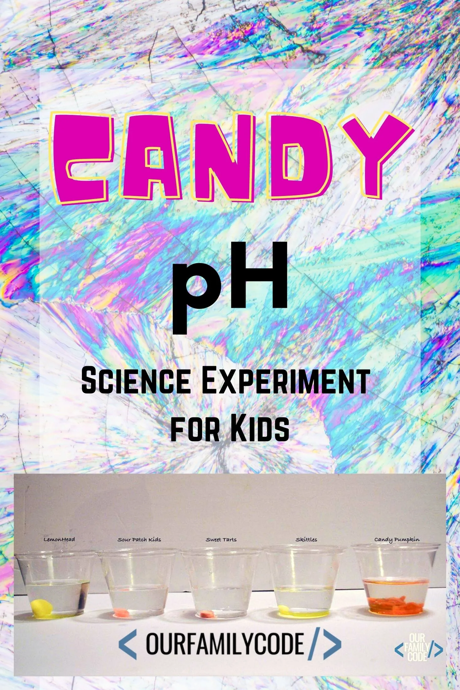 candy ph science experiment for kids