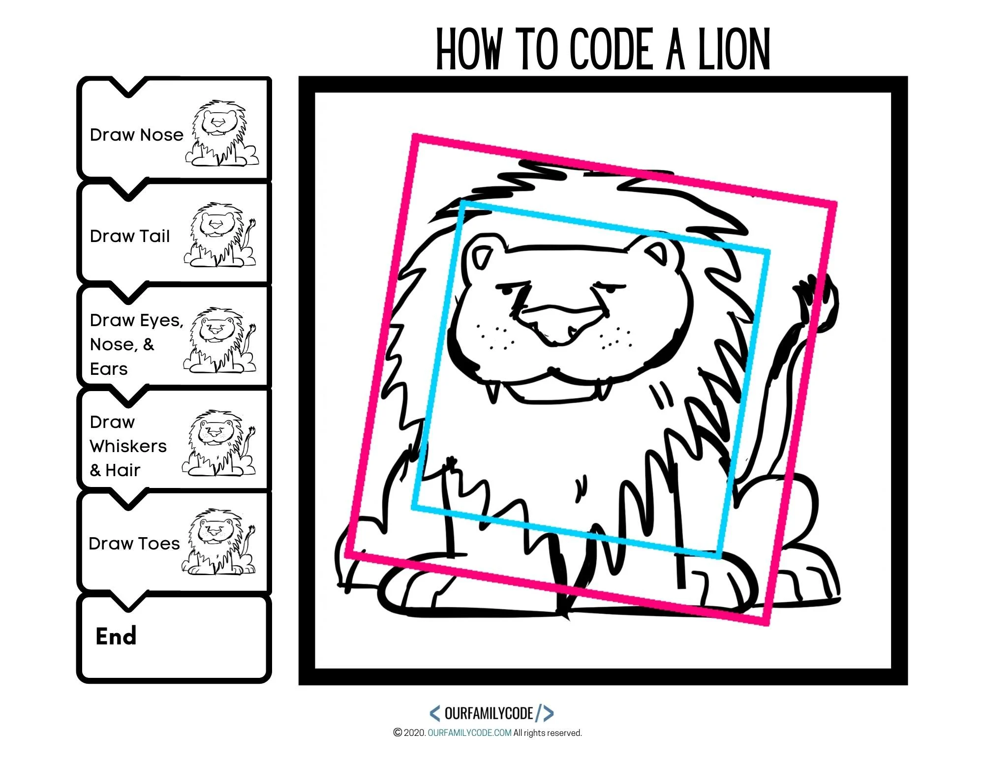 end directed drawing algorithm art lion coding activity