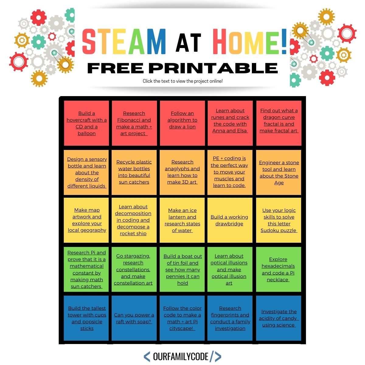 STEAM at Home: How to Get Started with STEAM FI steam at home free printable month of steam FI steam at home free printable month of steam