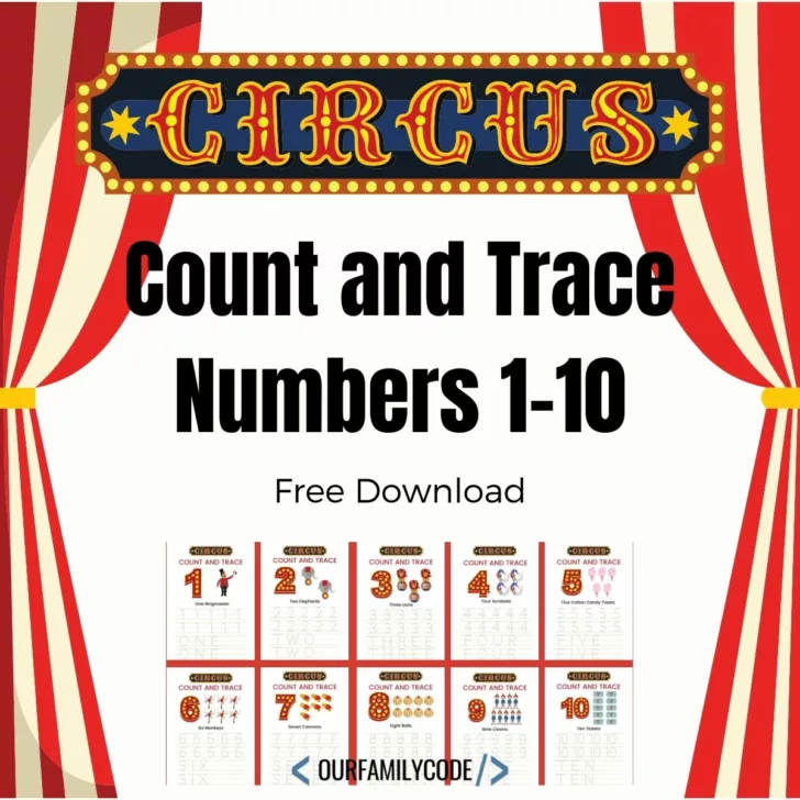 fi Circus count and trace numbers 1-10