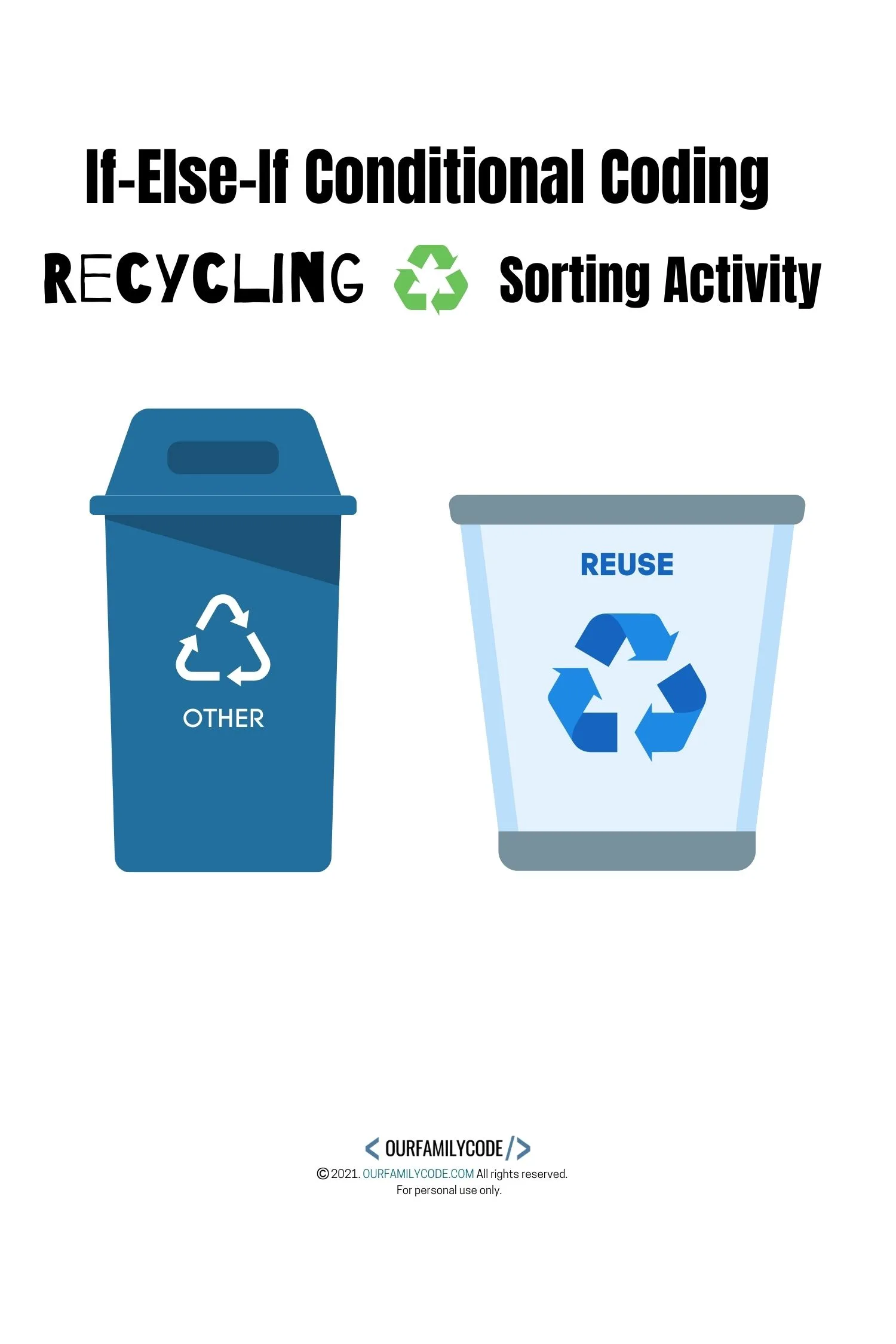 A picture of two recycling bins.