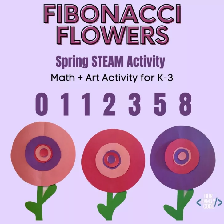 fi fibonacci flowers spring steam activity math + art activity for k-3