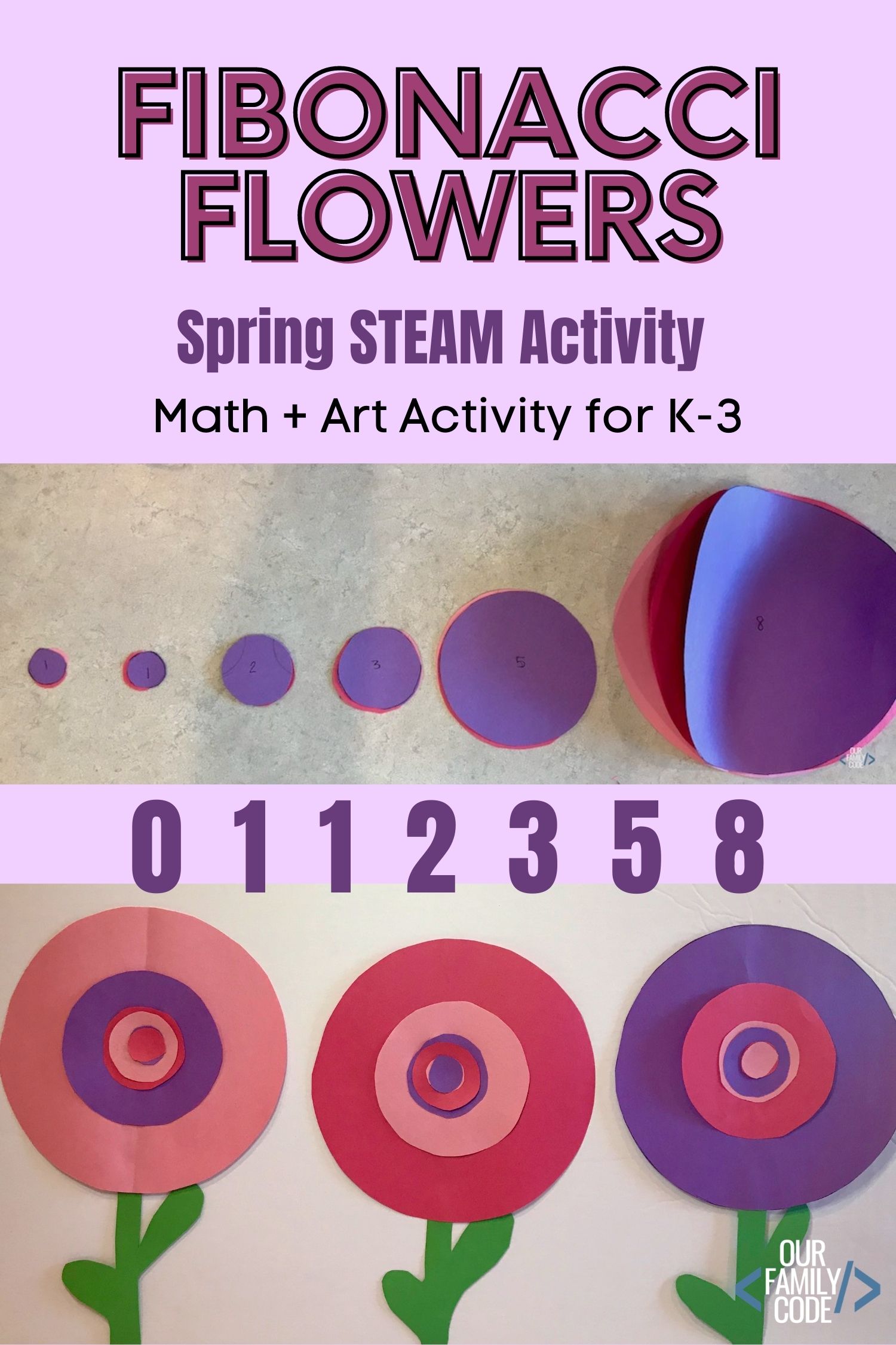 A picture of a Spring STEAM activity for kids with fibonacci sequence in purple text.