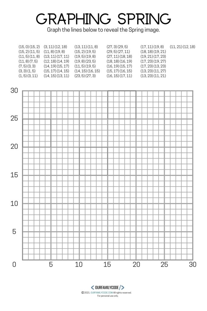 4 Free Spring Graphing Coordinate Plane Worksheets - Our Family Code