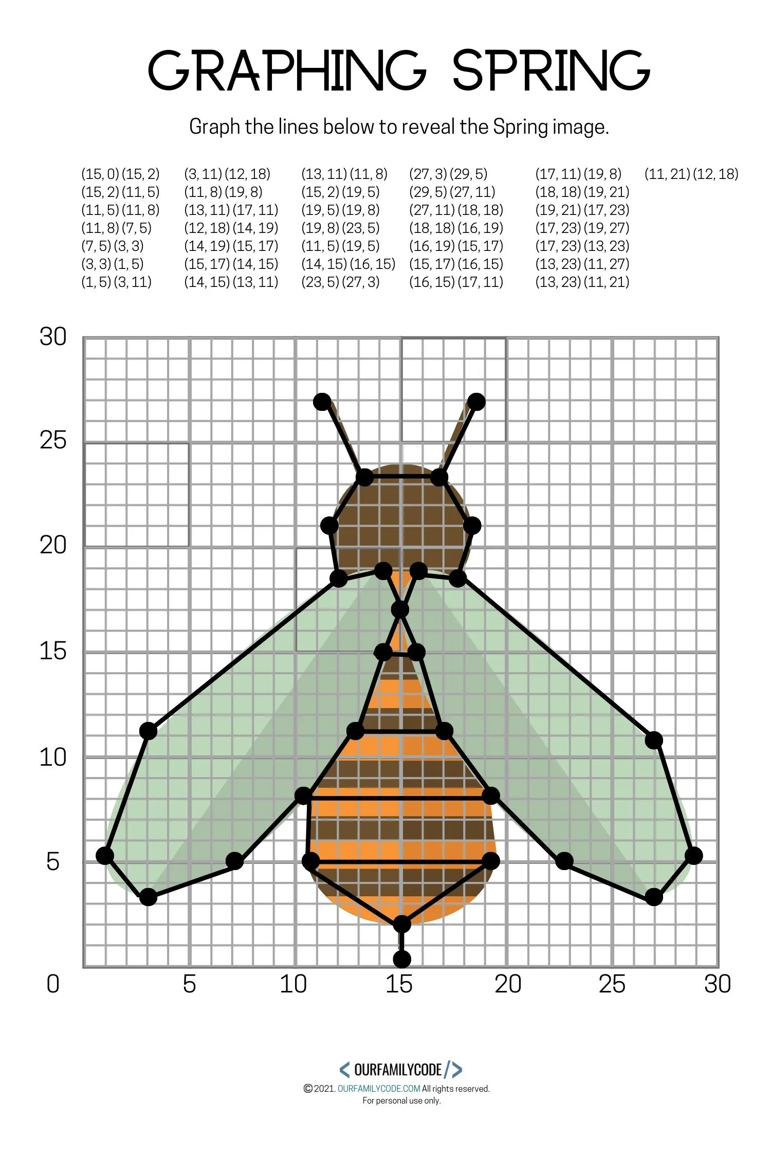 A picture of a spring coordinate plane activity with a bee.