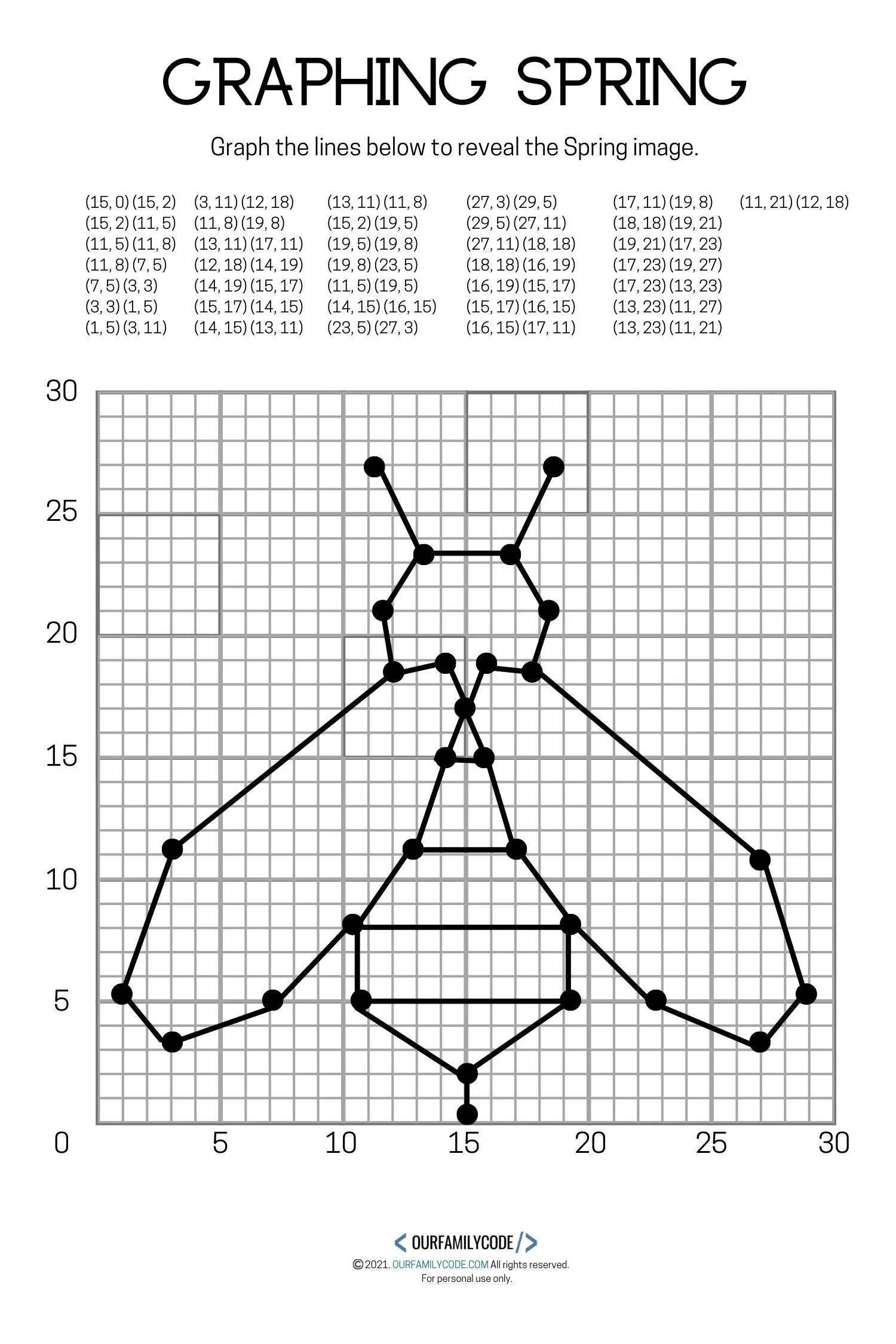 A picture of a bee drawn with ordered pairs on a coordinate plane.