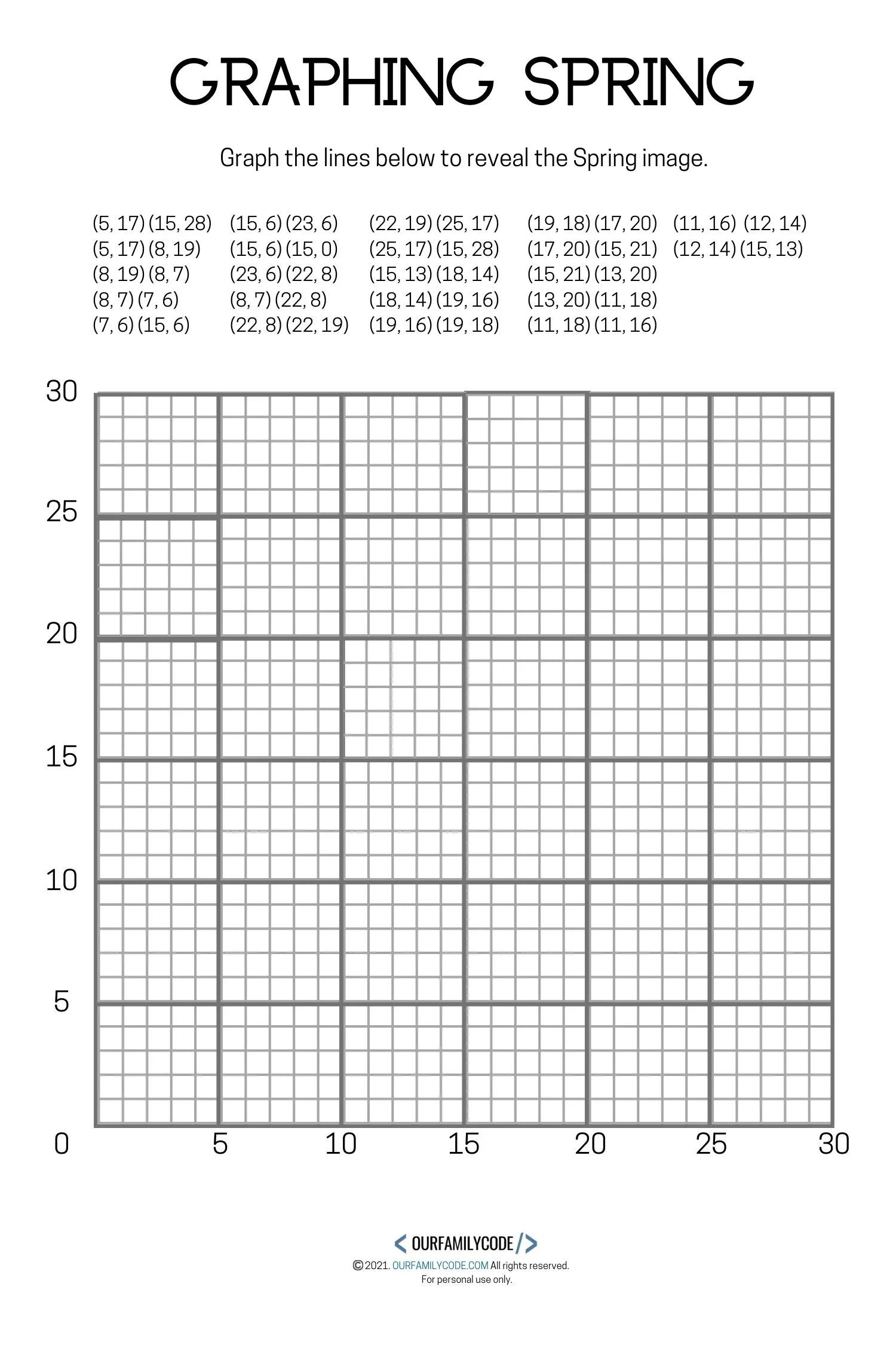 A picture of an empty coordinate plane for a spring mystery picture activity.