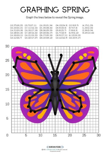 4 Free Spring Graphing Math Worksheets - Our Family Code