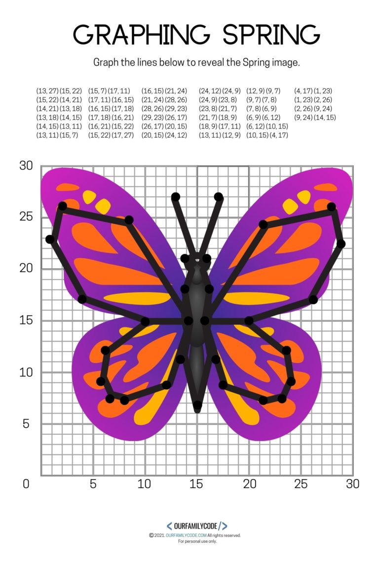 4 Free Spring Graphing Math Worksheets Our Family Code
