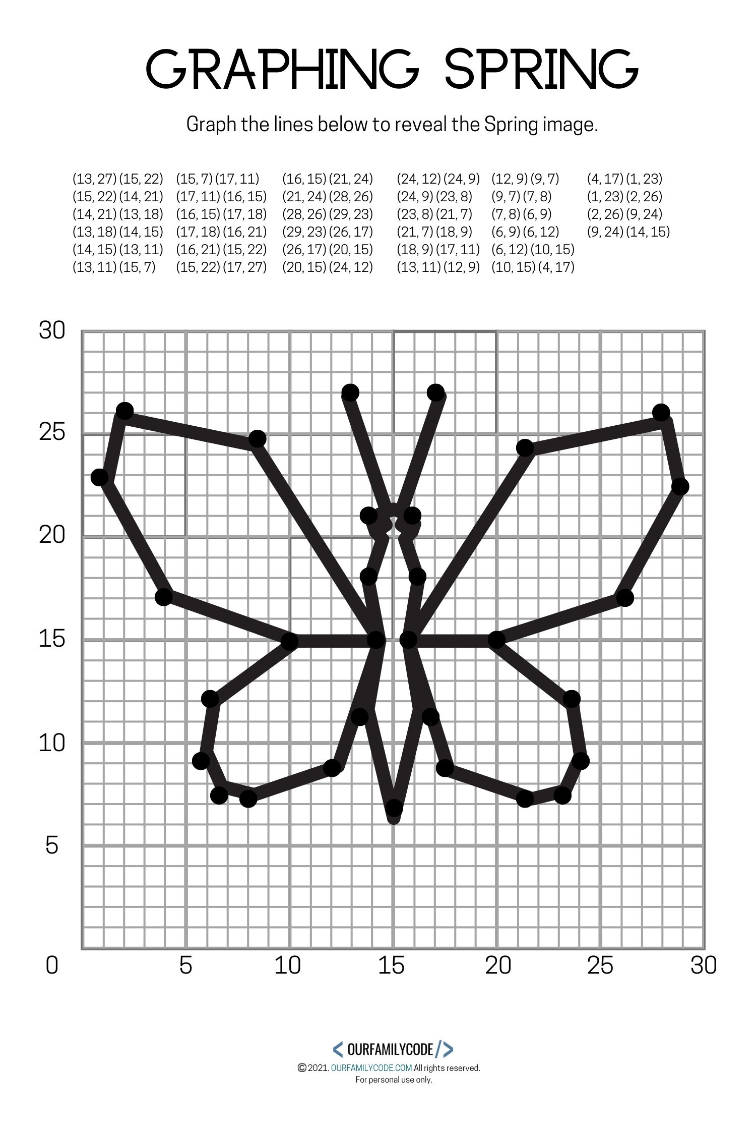 Drawing Easy Free Printable Coordinate Graphing Pictures Worksheets Minimalist Blank Printable