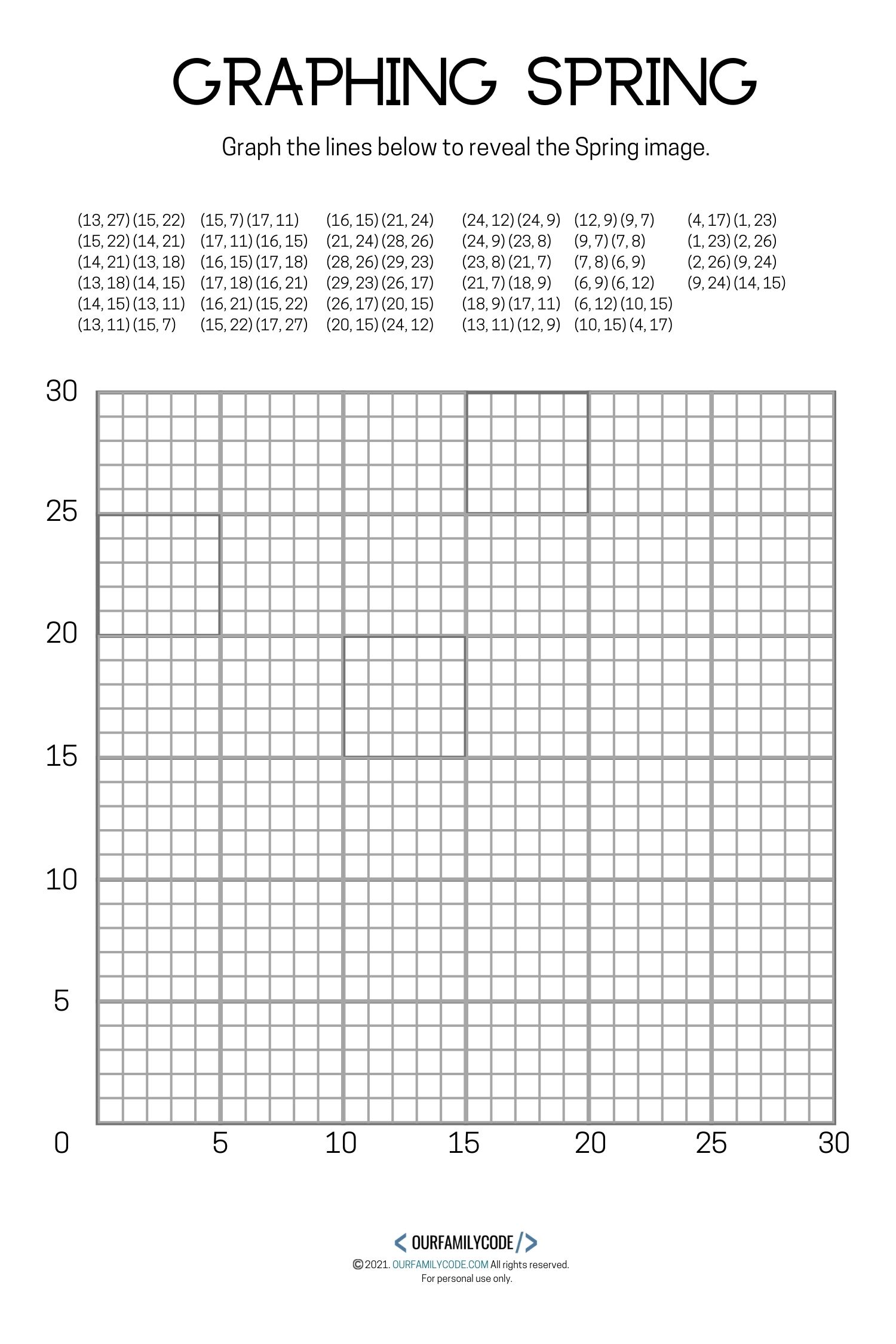 Spring Graphing Mystery Picture Math Art Activity - Our Family Code In Plotting Points Worksheet Pdf
