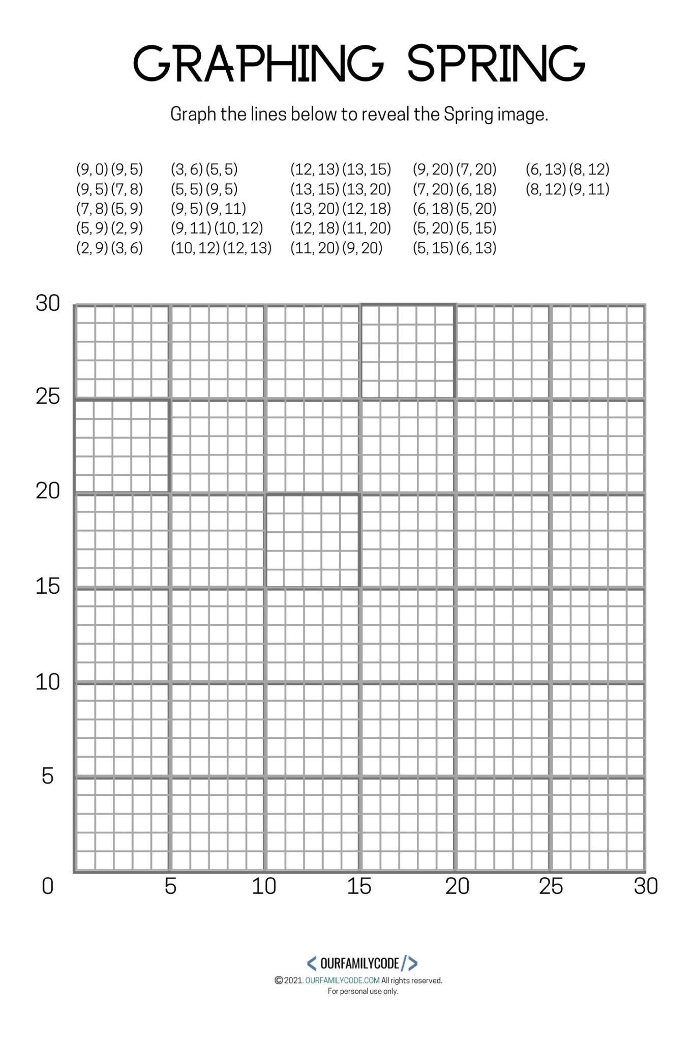 4 Free Spring Graphing Coordinate Plane Worksheets - Our Family Code