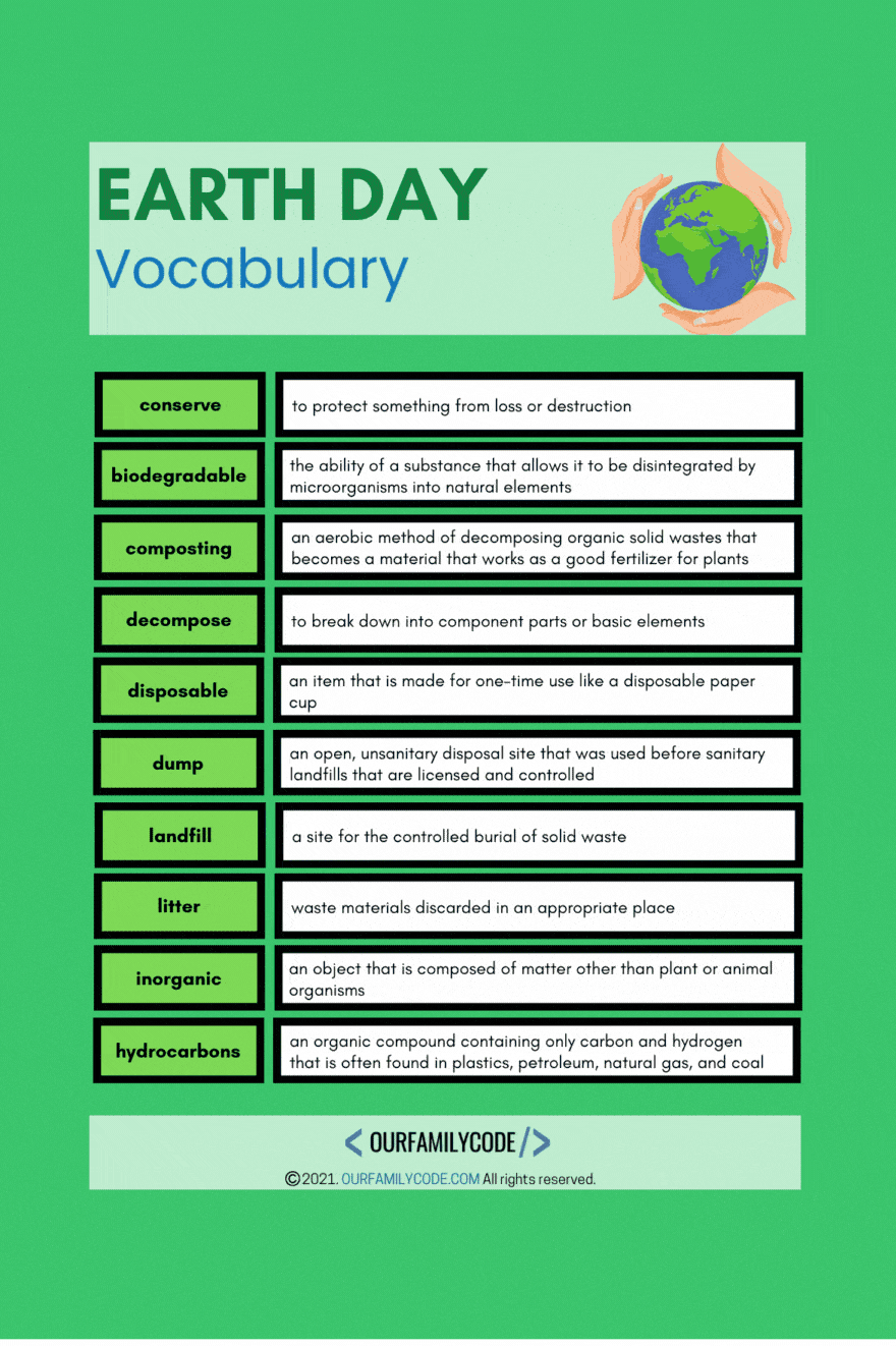 A picture of an Earth Day vocabulary sheet.