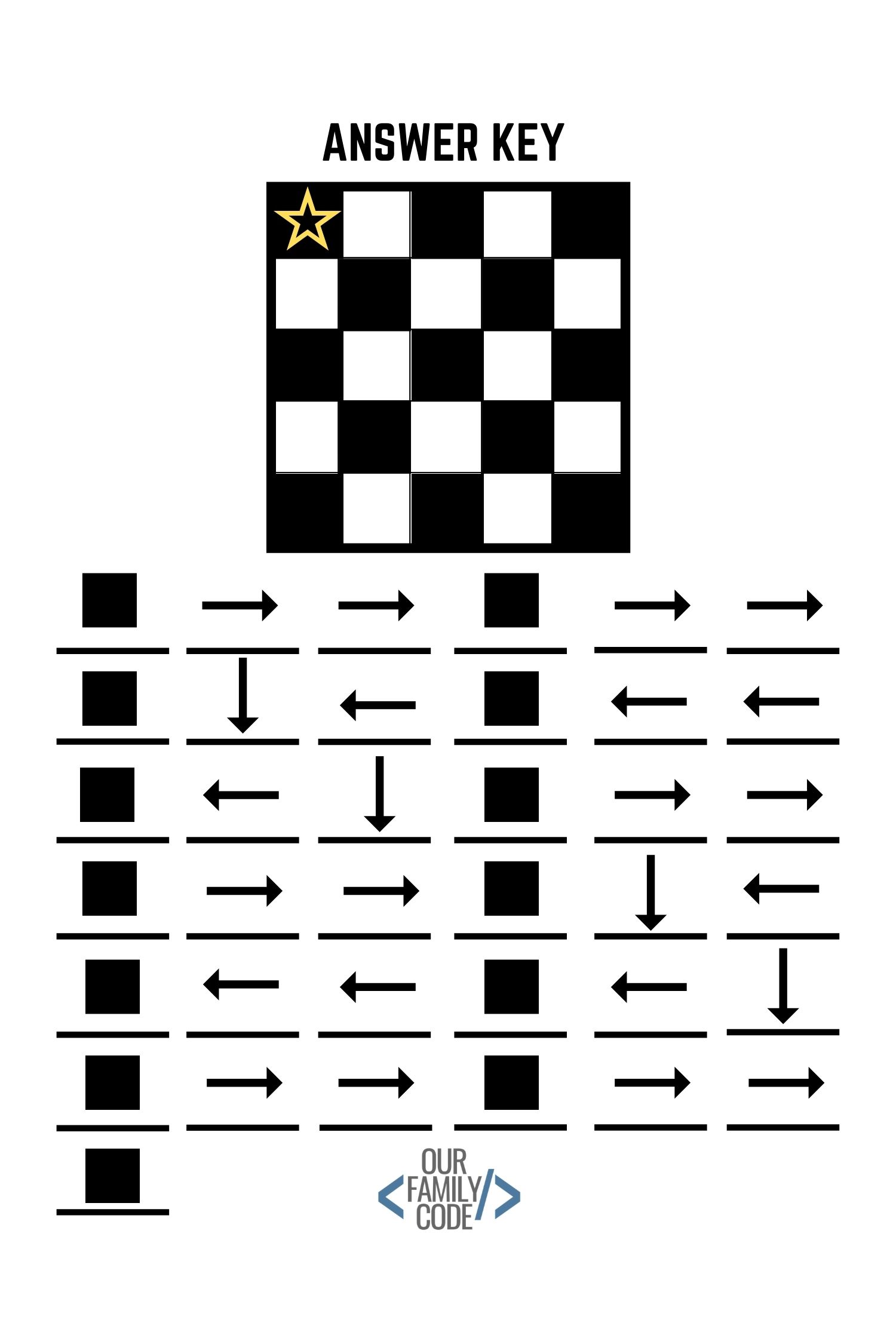 bitmap checkerboard coding answer worksheet