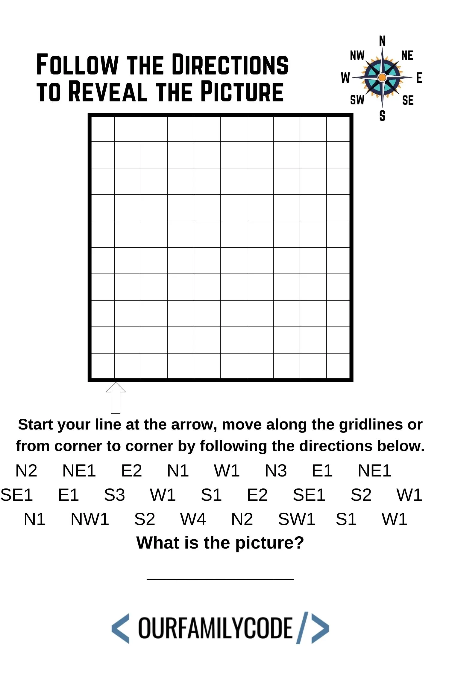 This activity introduces maps and basic directions to kids K-3 and helps them become more aware of their surroundings while also creating awesome hometown map art from a local geography! #STEAMactivitiesforkids #STEM #STEAM #kidcraft #artprojectsforkids #oilresistart