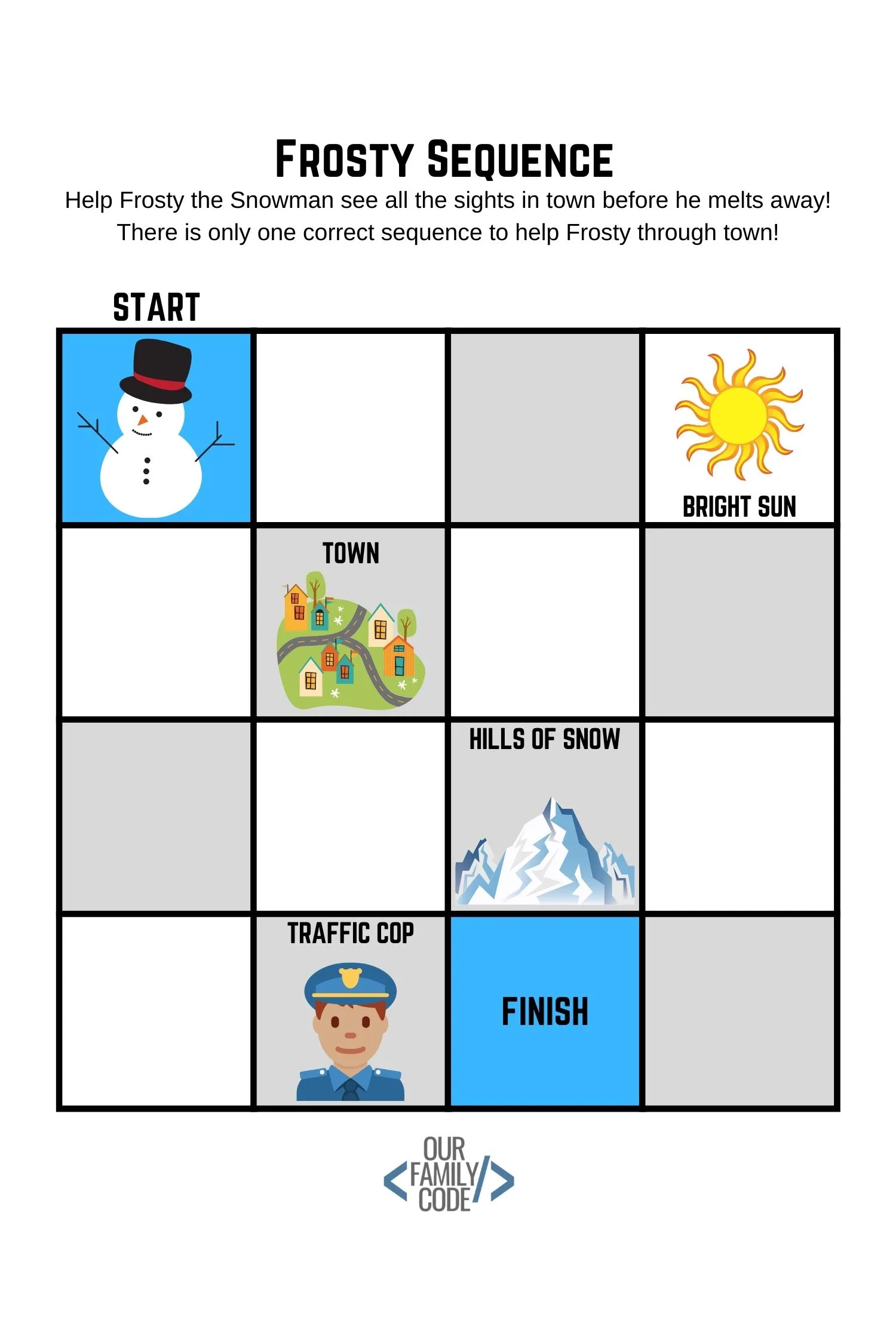 Find the correct sequence to help Frosty the Snowman make his way through town before he melts away in this unplugged coding worksheet for kids! #teachkidstocode #freeworksheets #thanksgivingactivitiesforkids #STEM #STEAM #unpluggedcoding #hourofcode