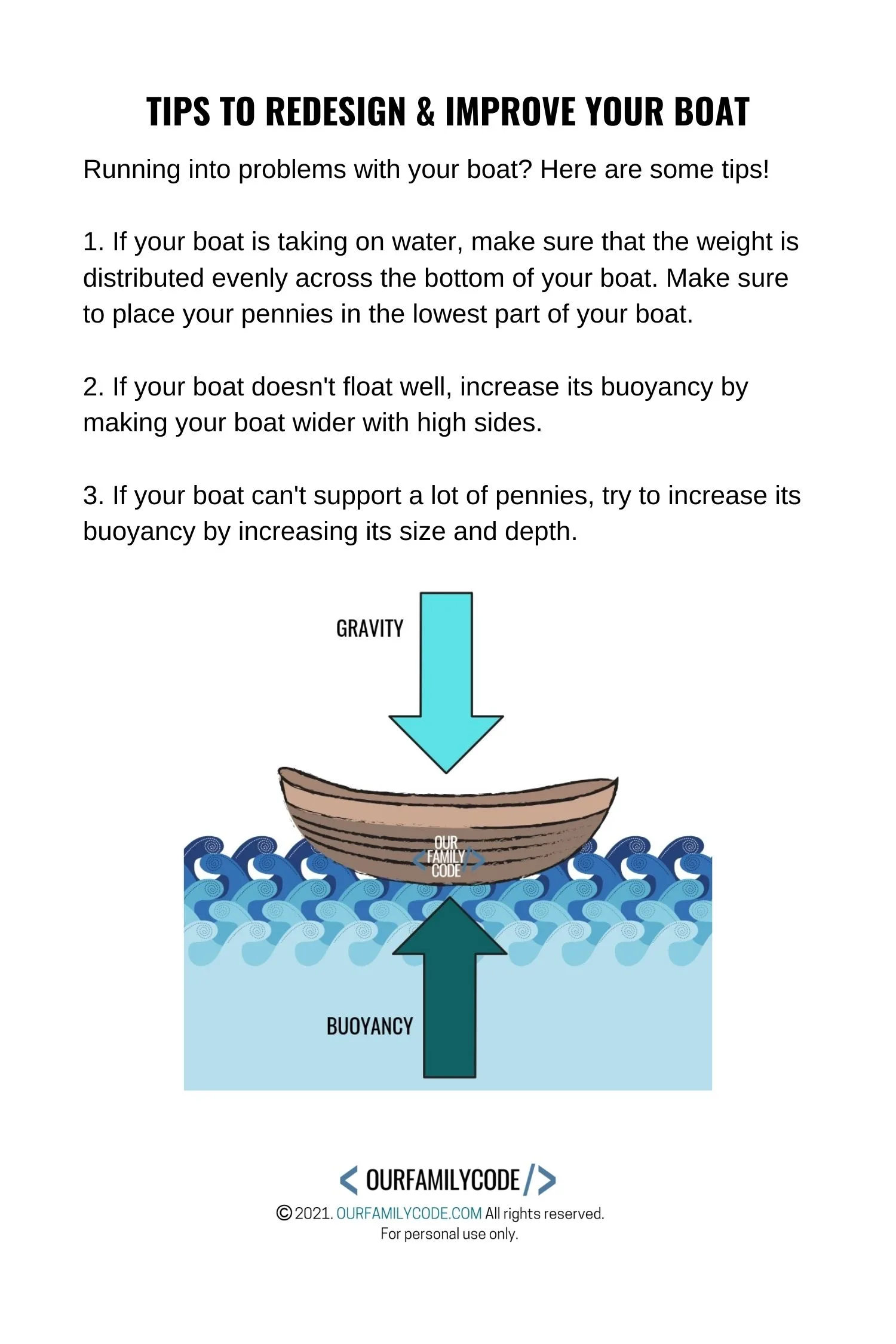 improve your aluminum foil boat experiment design worksheet