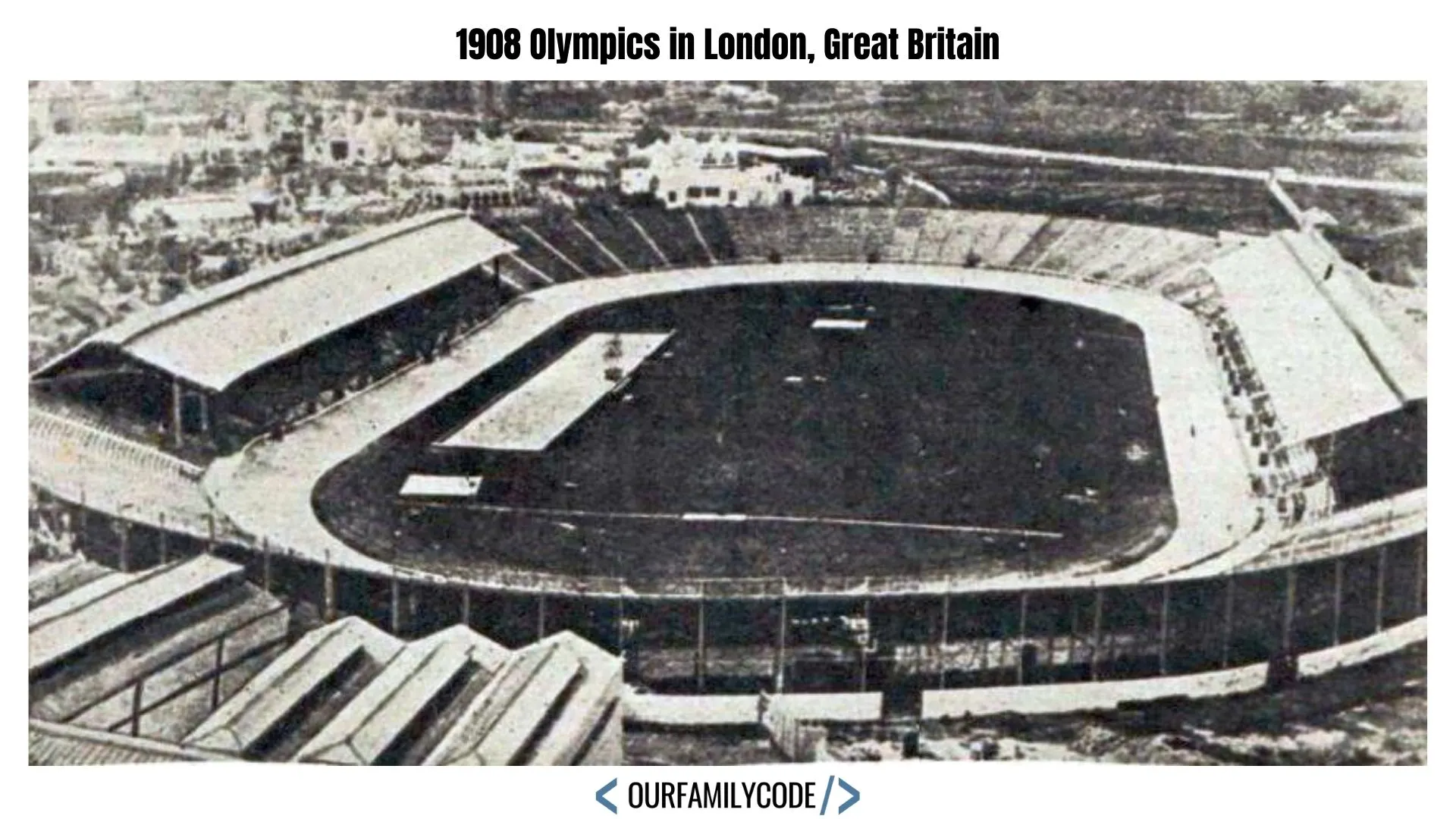 A picture of White City Stadium during the London Olympics in 1908.