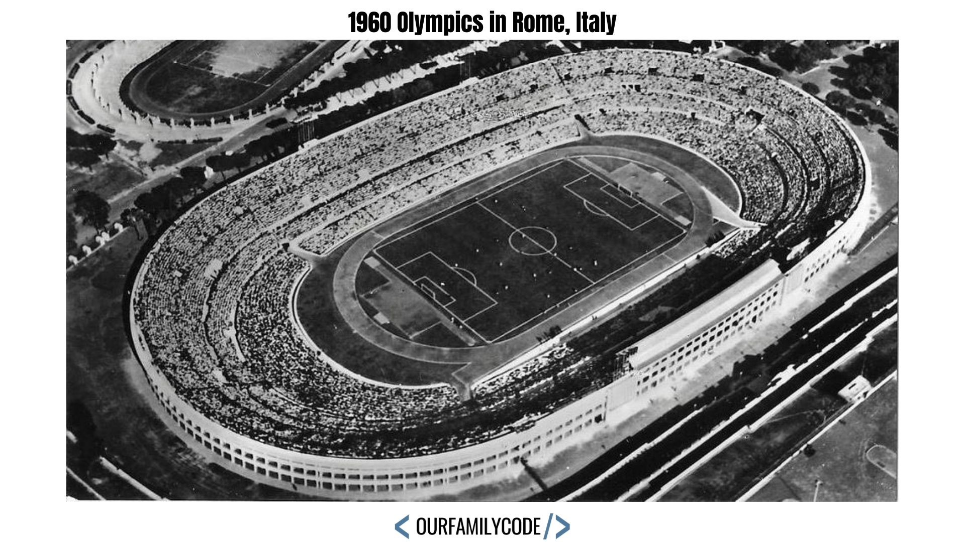 A panoramic view of the Olympic Stadium, "Stadio Olimpico", in Rome, Italy that was the official Olympic Stadium of the 1960 Summer Olympics.