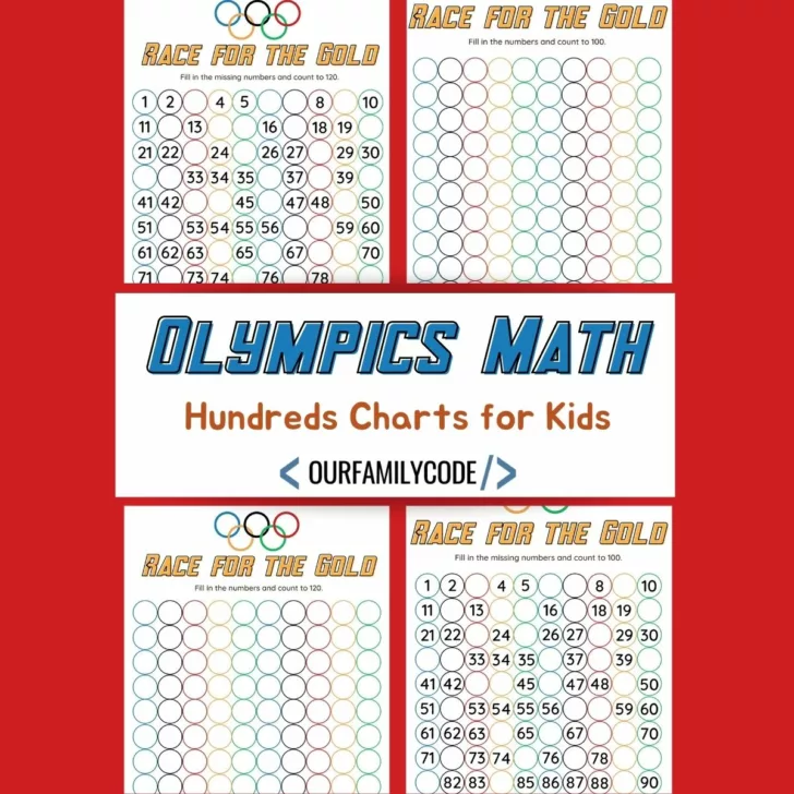 A picture of four Olympics hundred charts on a red background.