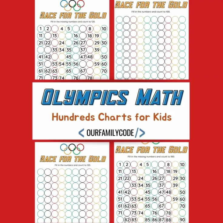 FI Olympics Math Hundreds Charts for Kids Athletes use angles to analyze their performance. This sports STEM activity challenges kids to measure athlete angles in Olympic Sports.