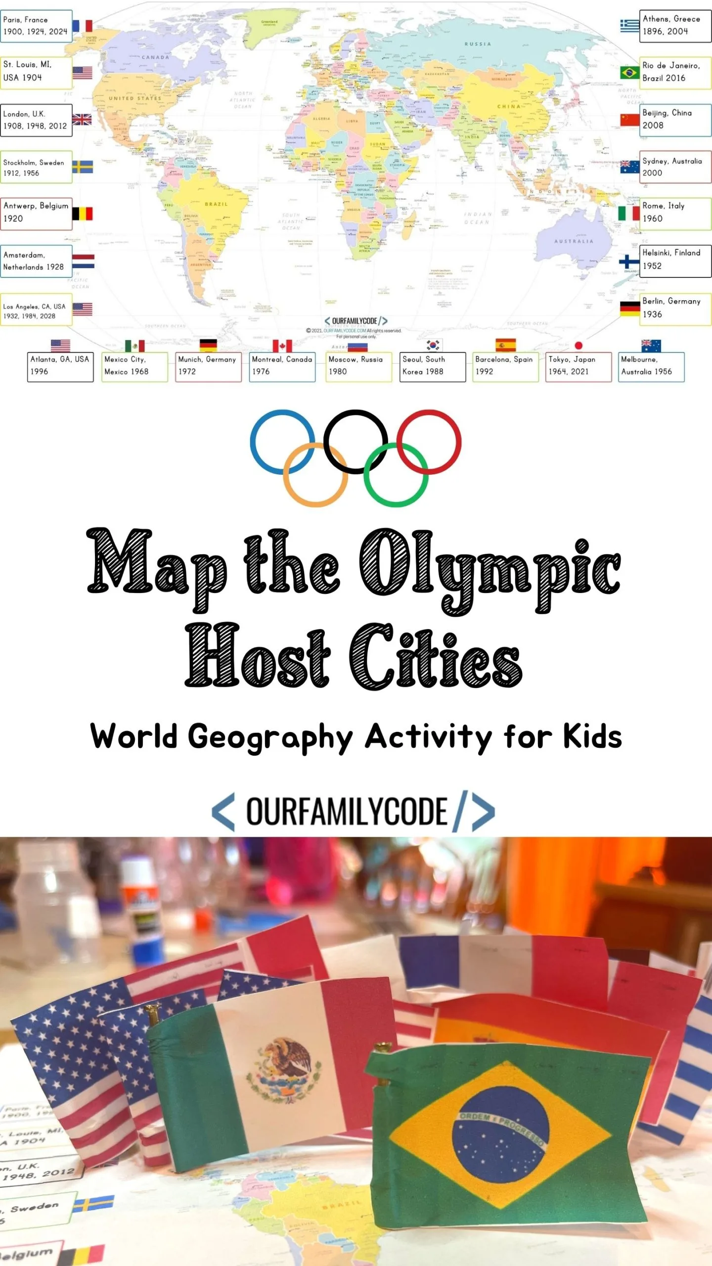 A picture of a Map the Olympic Host Cities World Geography activity