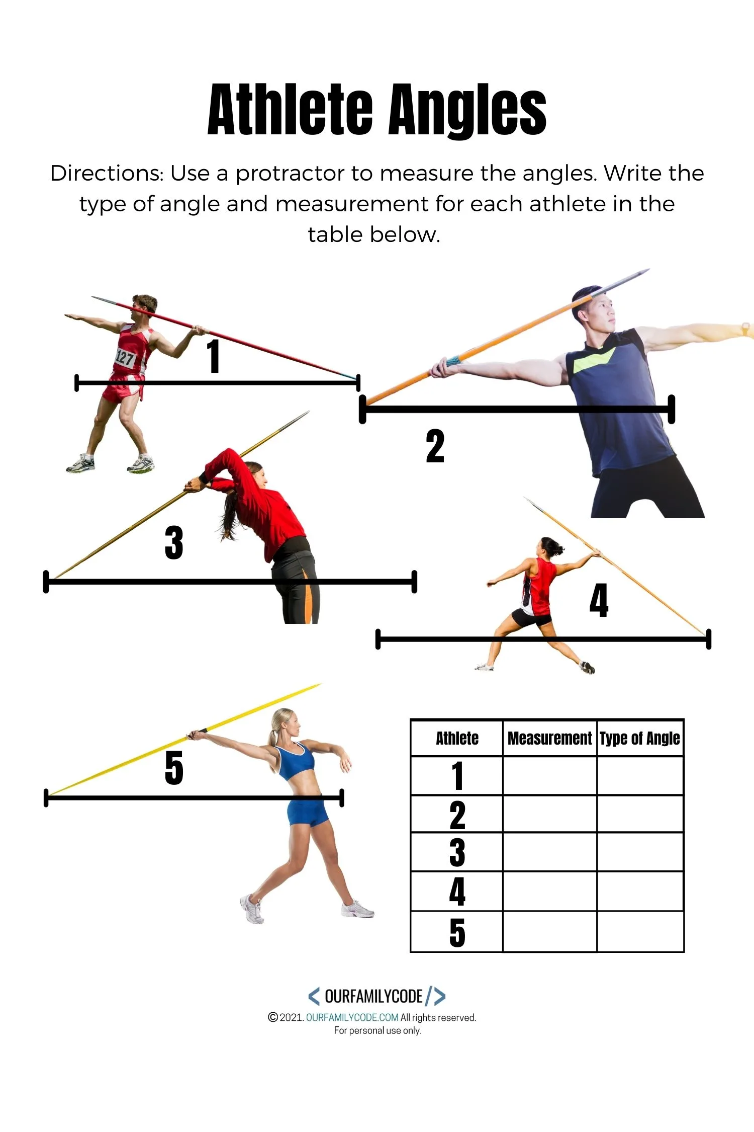 javelin athletes angle measurement activity summer olympics math Athletes use angles to analyze their performance. This sports STEM activity challenges kids to measure athlete angles in Olympic Sports.