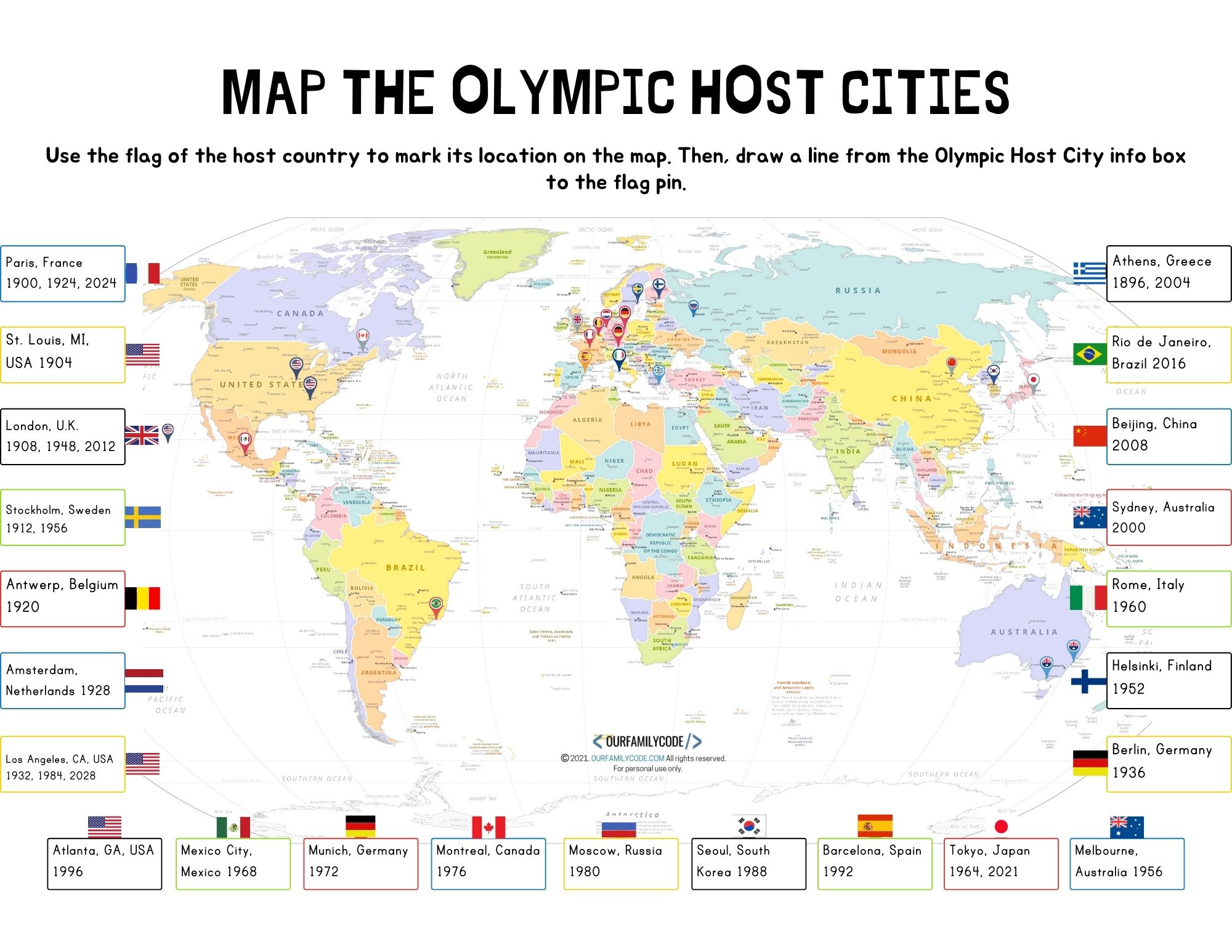 A picture of an answer key for the Map the Olympic Host Cities geography activity with locations marked by country flags.