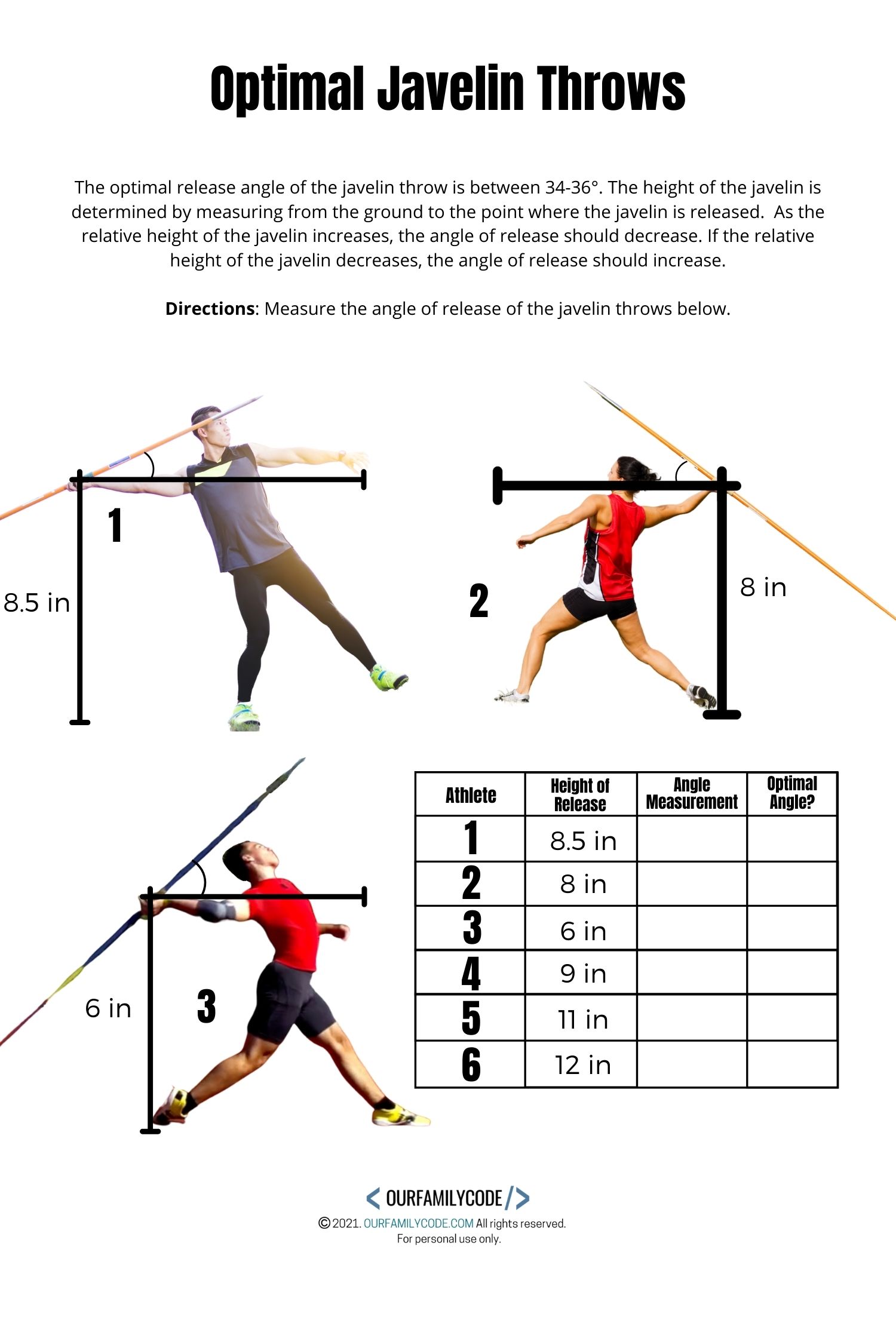 A picture of an optimal javelin throw angle measurement worksheet with table to determine proportional relationship.