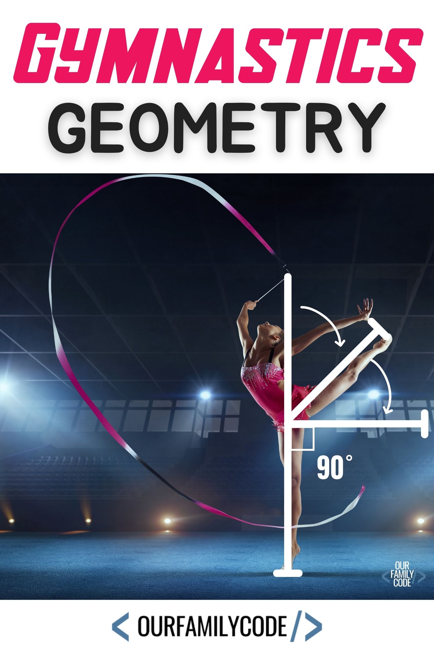 A picture of a rhythm gymnast with a ribbon dancing with leg angles marked and text that reads "Gymnastics Geometry".