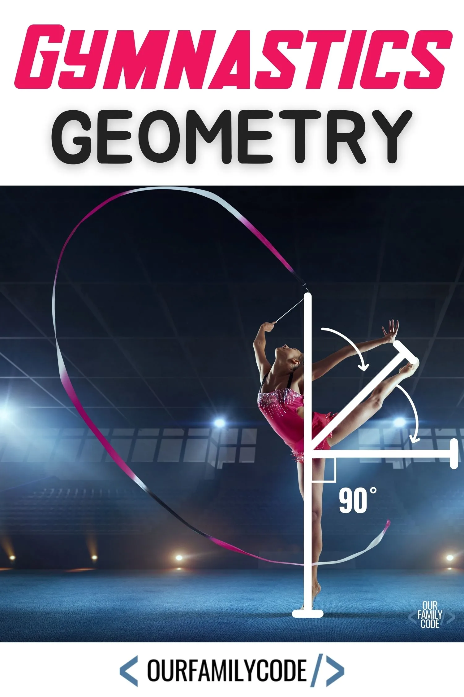 Measure Athlete Angles in Olympic Sports - Our Family Code