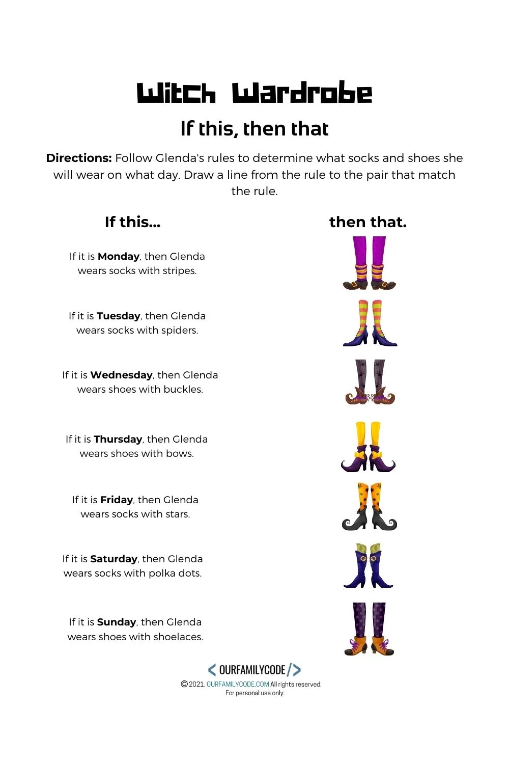 A picture of an unplugged coding worksheet with if this statements for kids to solve by connecting the statement to the image represented by the statement.