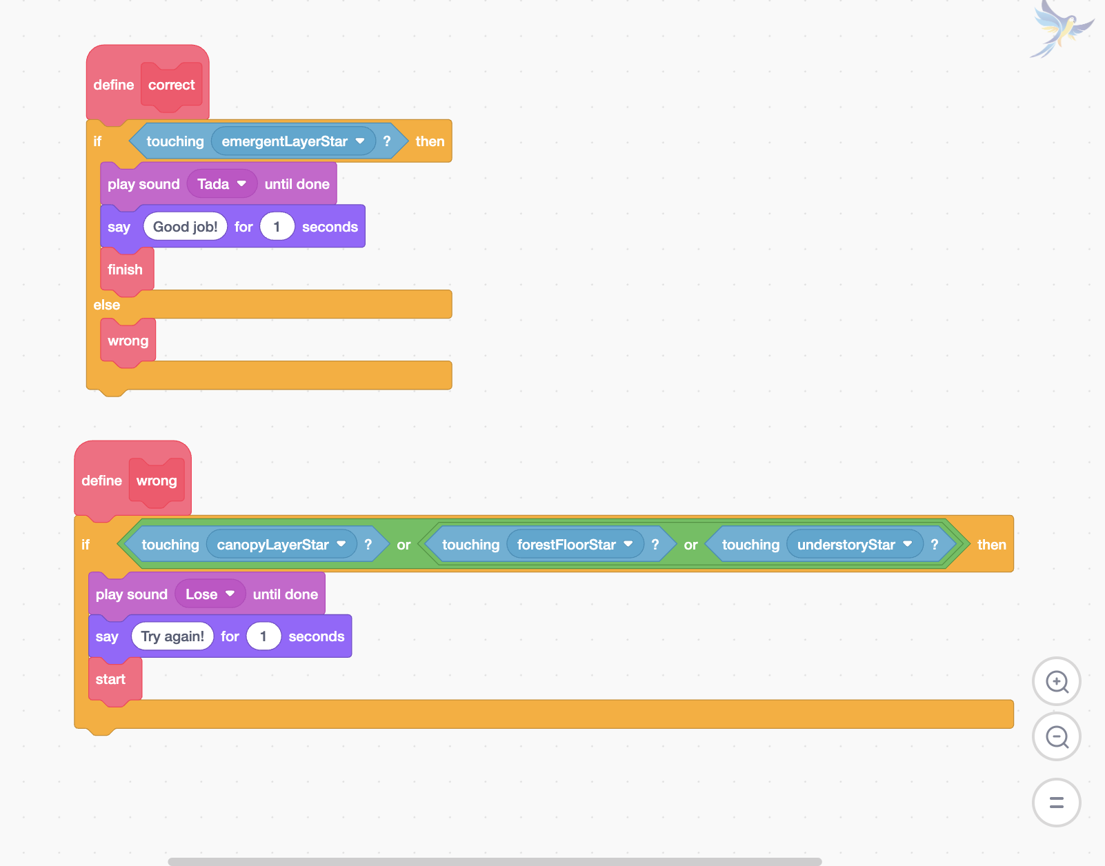 Scratch Rainforest Coding Activity: Code the Layers of the Rainforest Blue Macaw correctwrong code rainforest scratch activity Scratch conditional code checking whether the Blue Macaw reaches the emergent rainforest layer