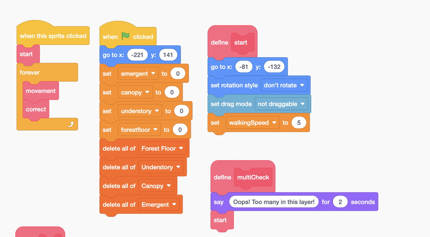 Scratch Rainforest Coding Activity: Code the Layers of the Rainforest MultiCheckreset code Scratch custom block preventing duplicate animal placement in the same rainforest layer and resetting the sprite