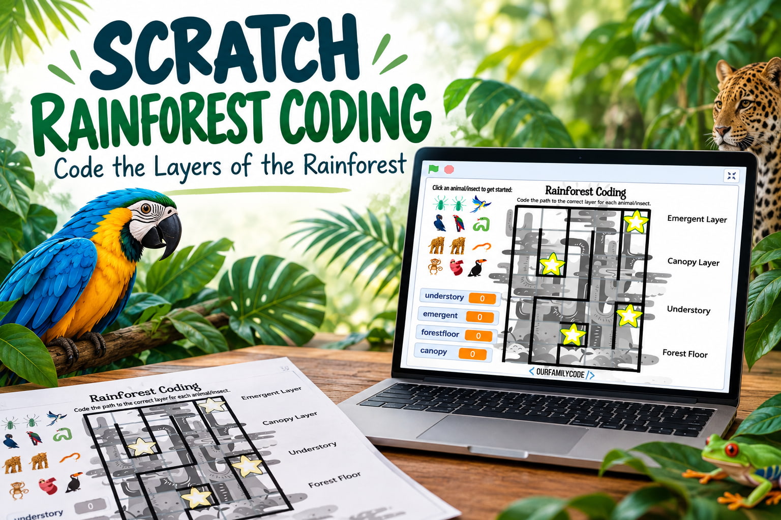 Scratch Rainforest Coding Activity: Code the Layers of the Rainforest Scratch Rainforest Coding Activity Code Animals in the Rainforest BH3 Scratch rainforest coding game showing the Layers of the Rainforest maze with movement, logic, lists, and variables