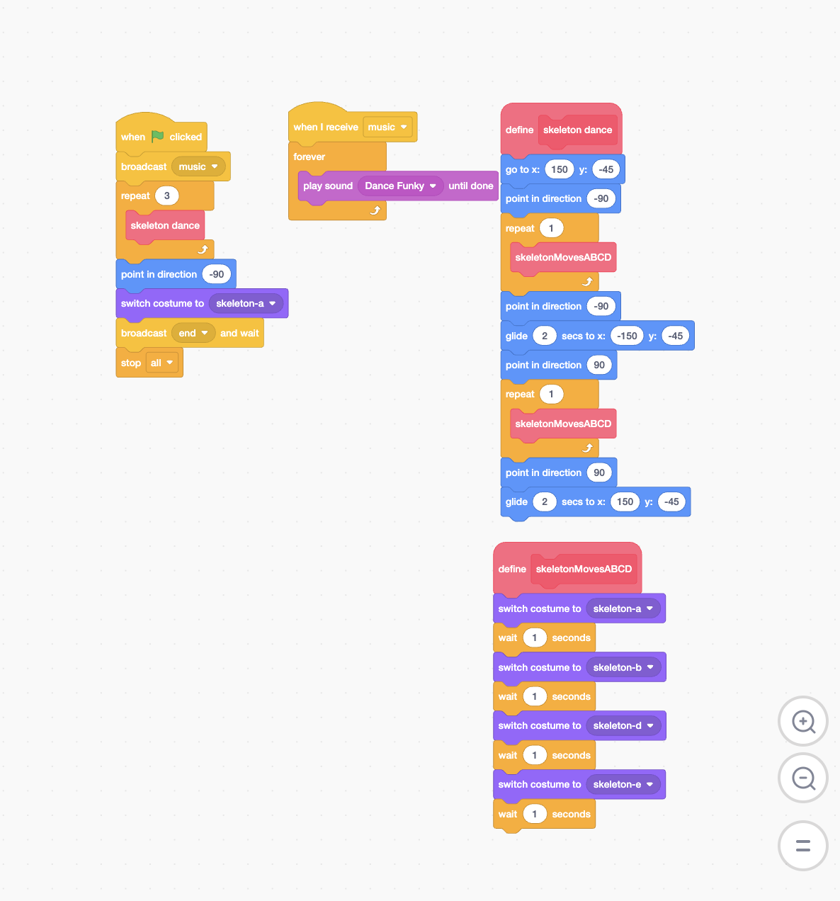Scratch Skeleton Dance Party code using custom blocks loops broadcasts and costume animation