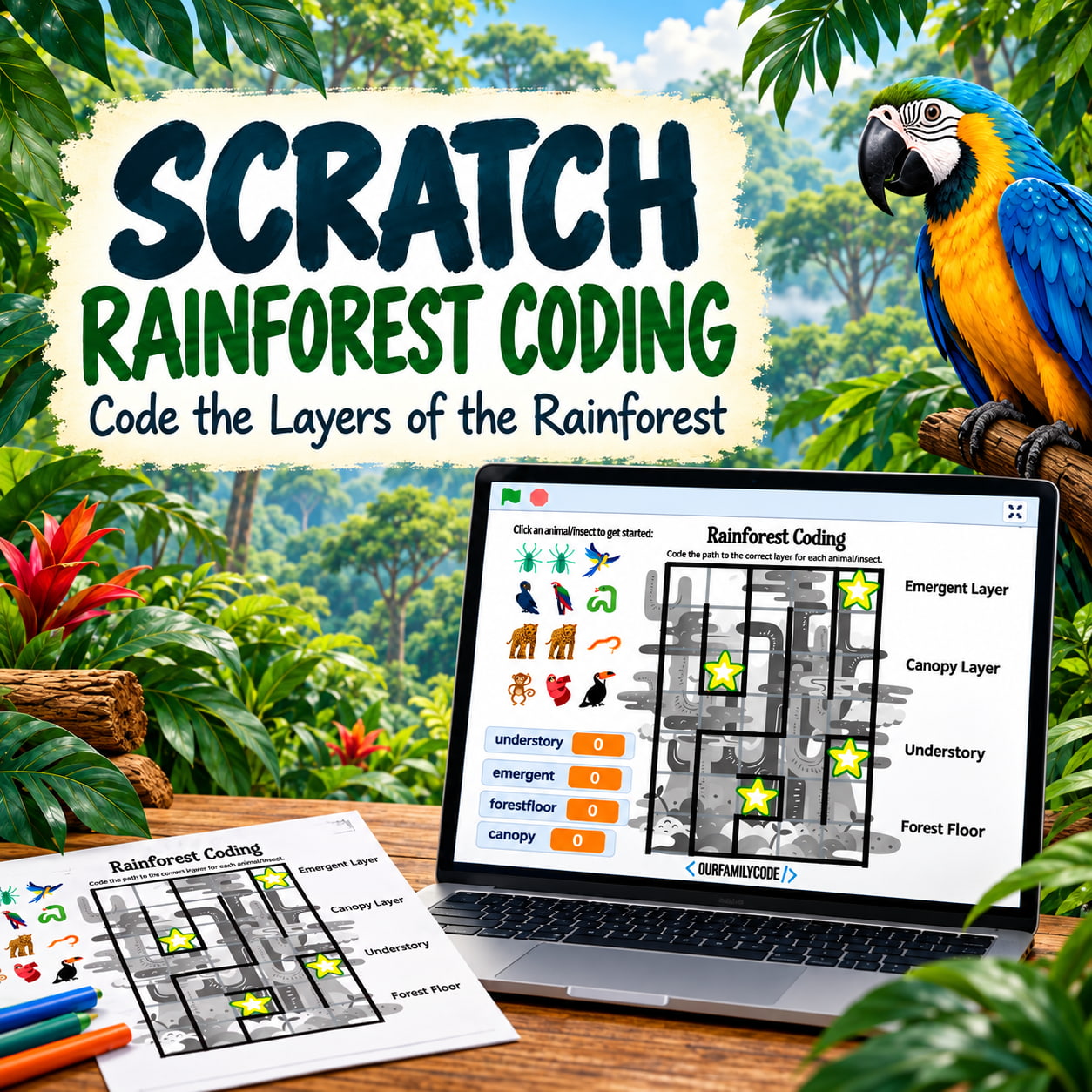 Scratch Rainforest Coding Activity: Code the Layers of the Rainforest Scratch rainforest coding game showing the Layers Scratch Rainforest Coding Activity: Code the Layers of the Rainforest