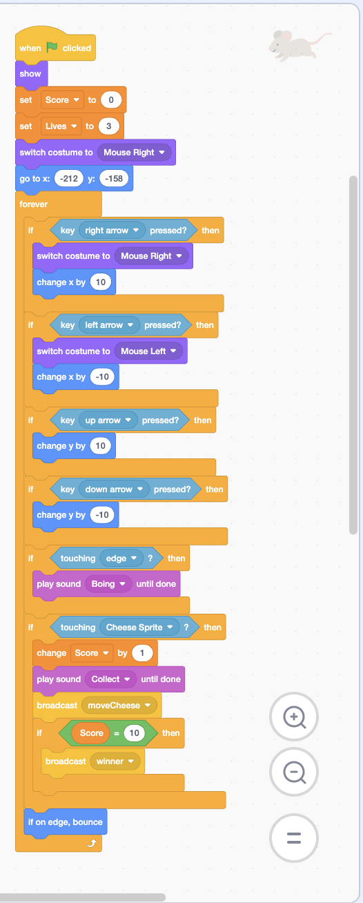 Scratch mouse movement code using arrow keys, costumes, score, lives, cheese collision detection, and a winner condition